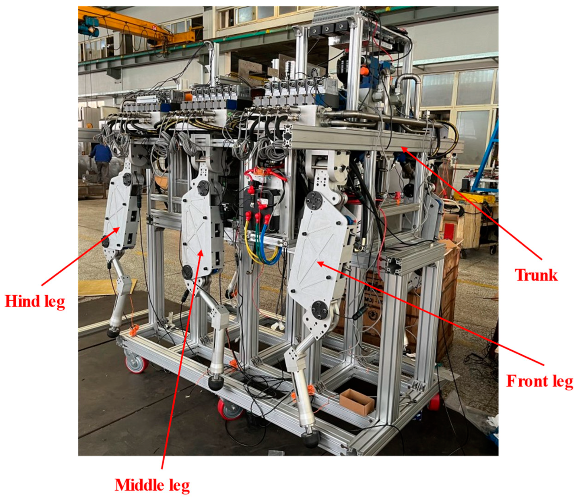 Machines 10 00305 g001