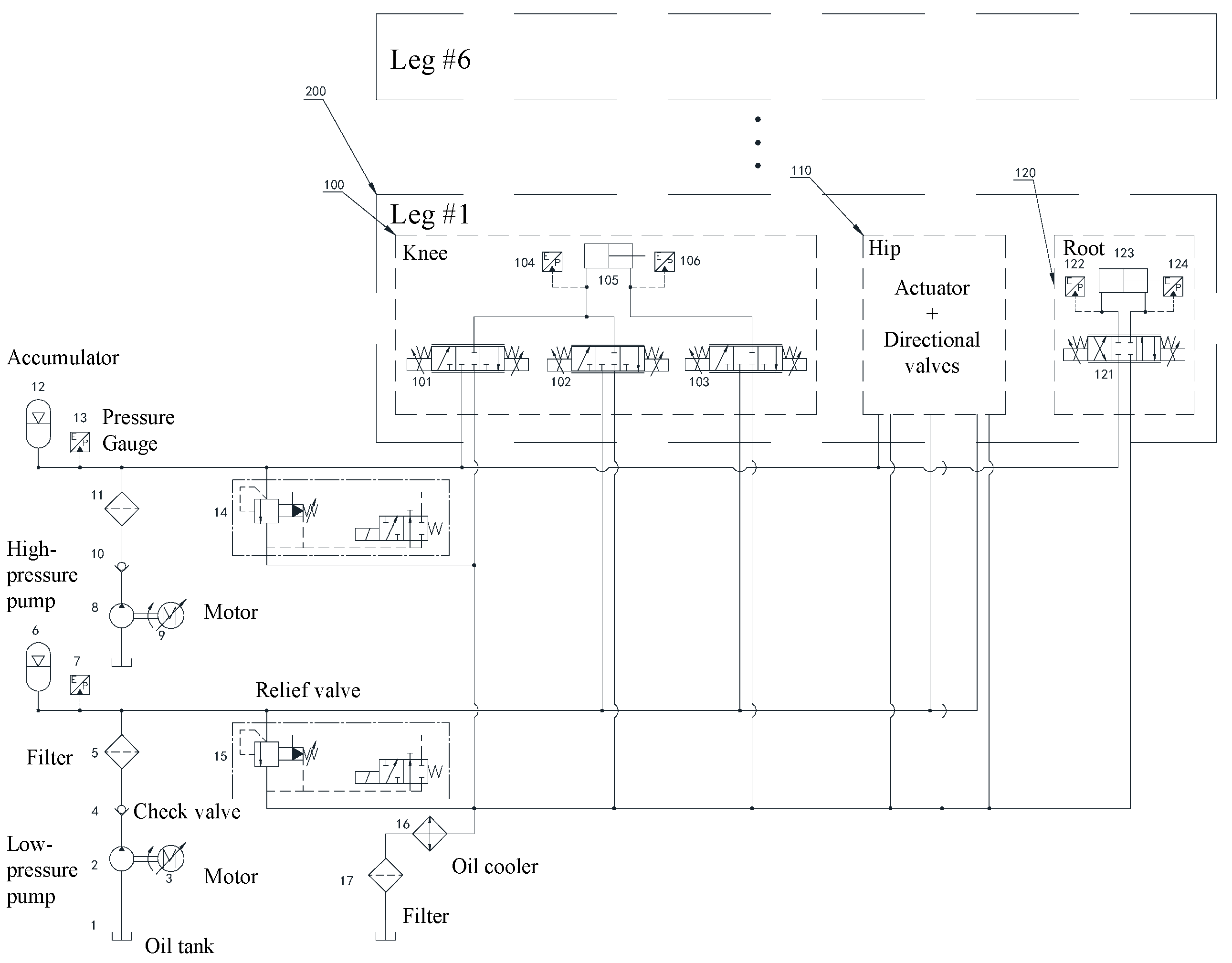 Machines 10 00305 g002