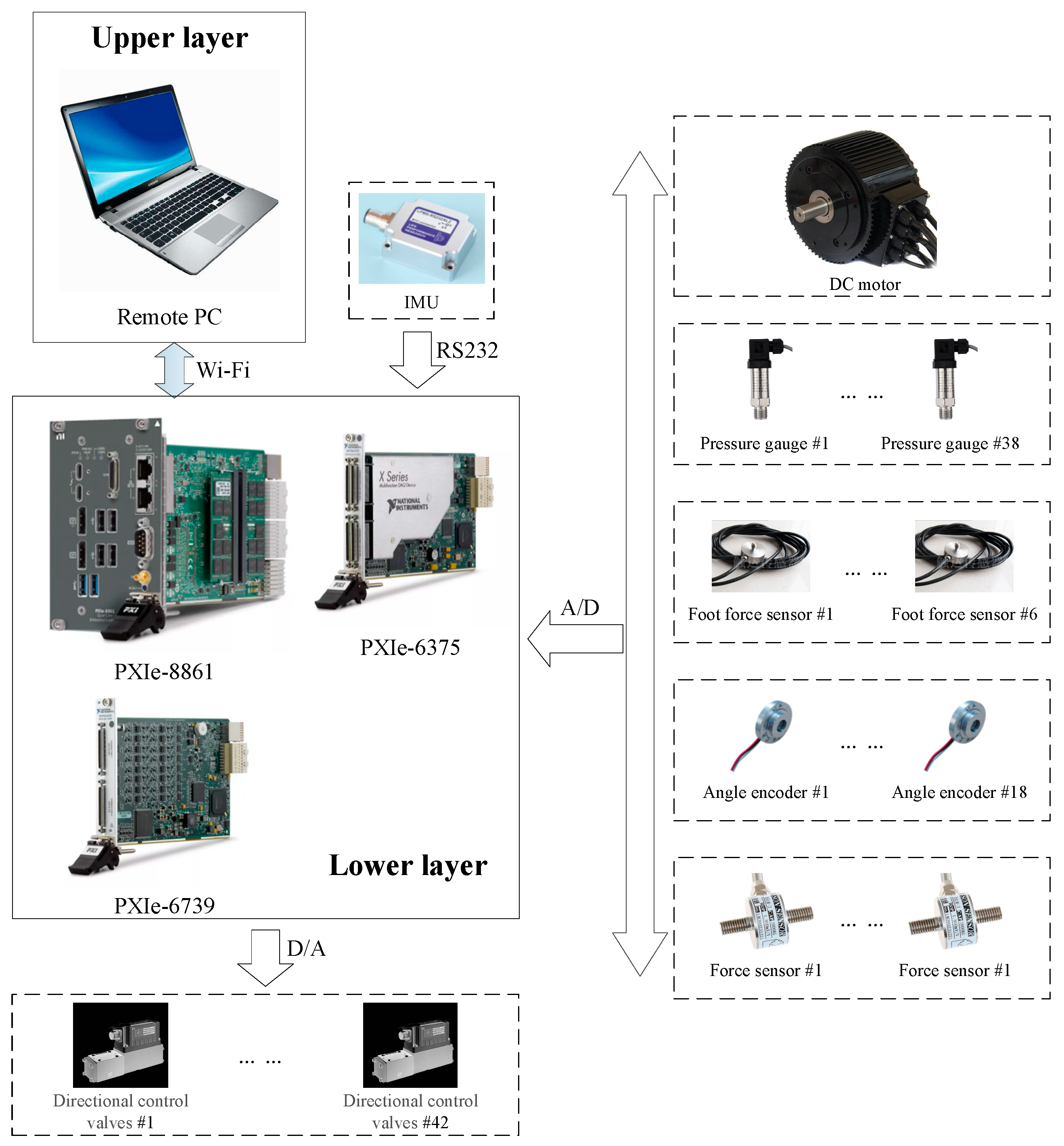 Machines 10 00305 g003