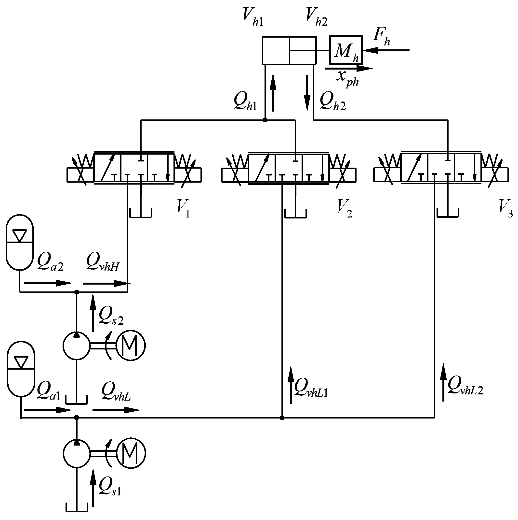 Machines 10 00305 g005