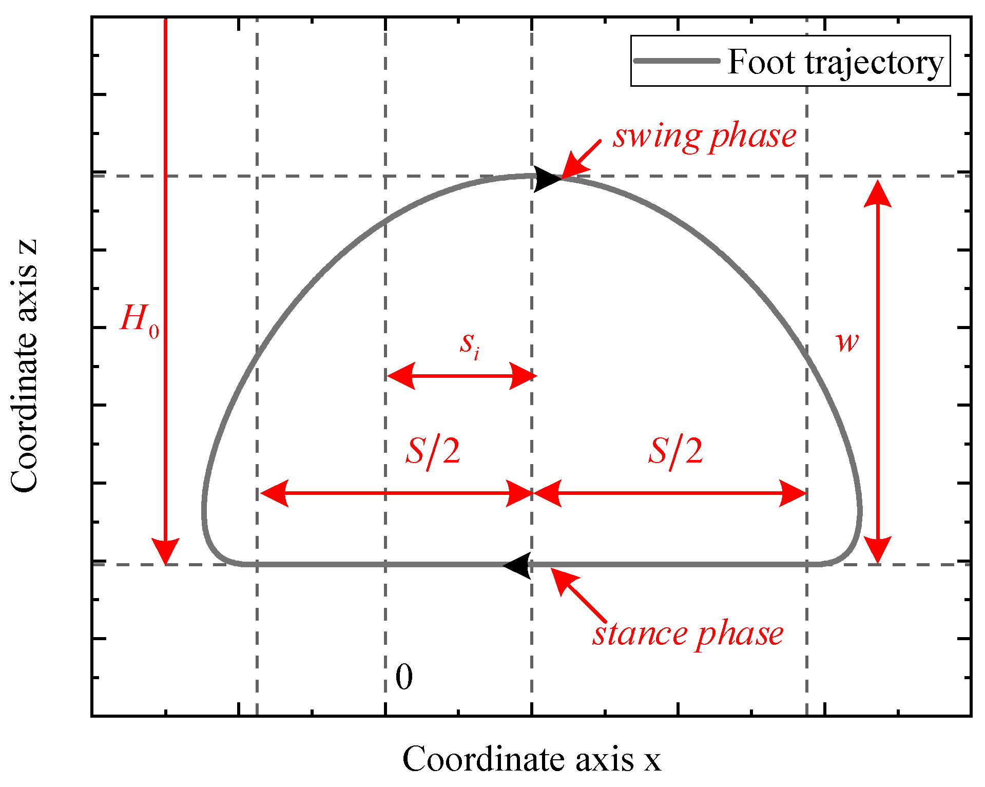Machines 10 00305 g008