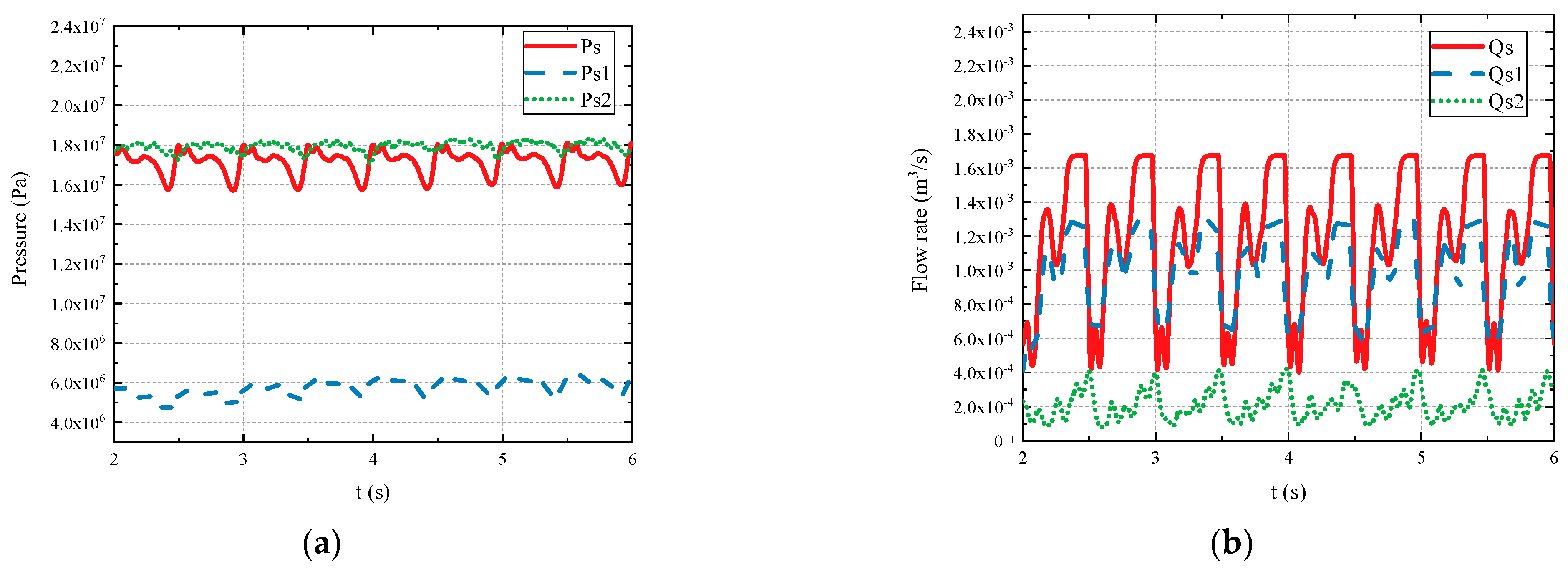Machines 10 00305 g012