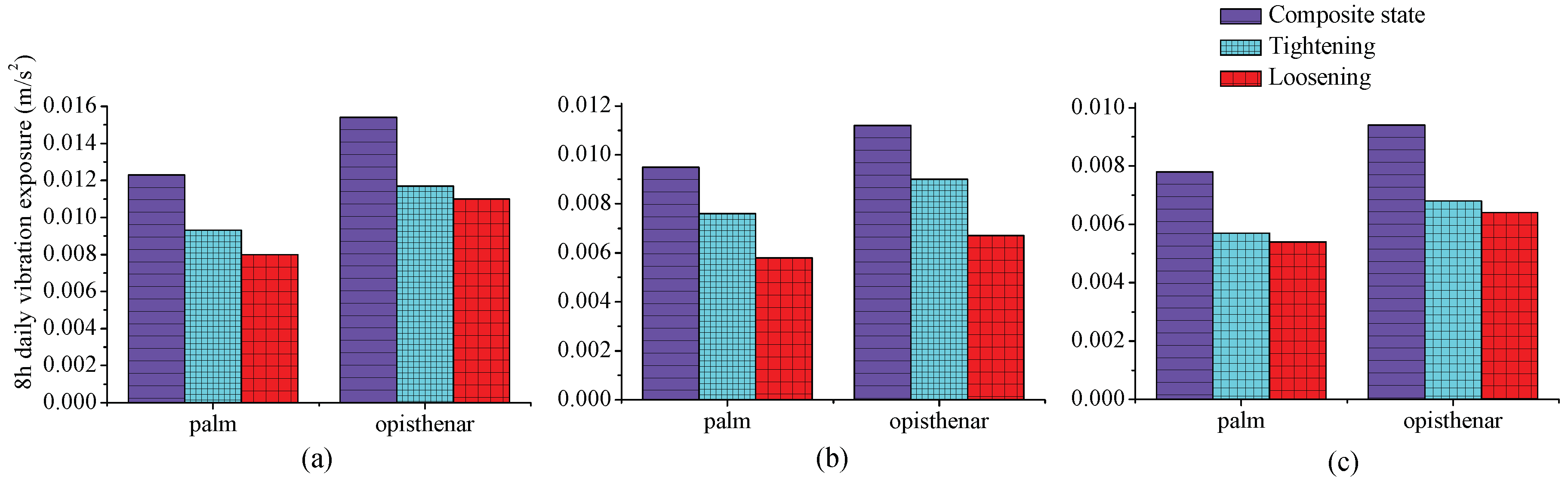 Machines 10 00307 g006 550