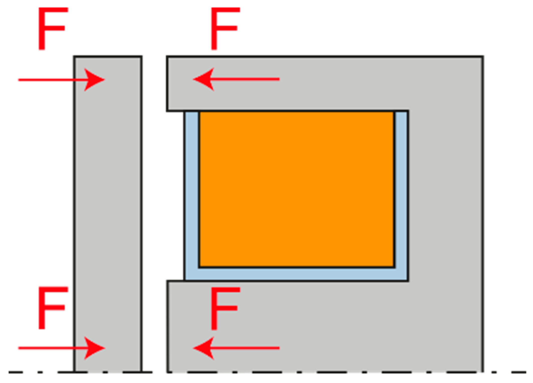 Machines 10 00309 g003 550
