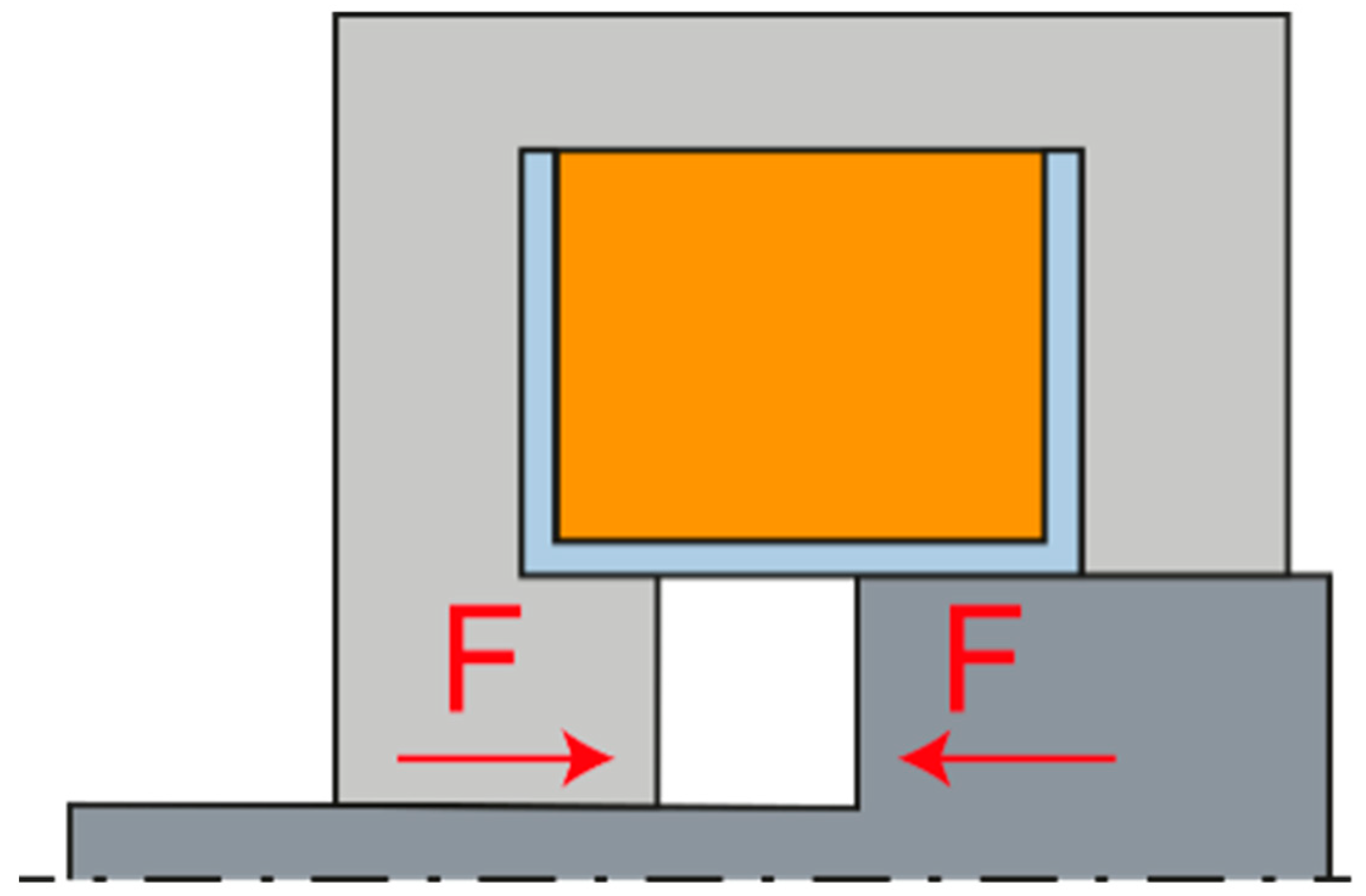 Machines 10 00309 g004 550