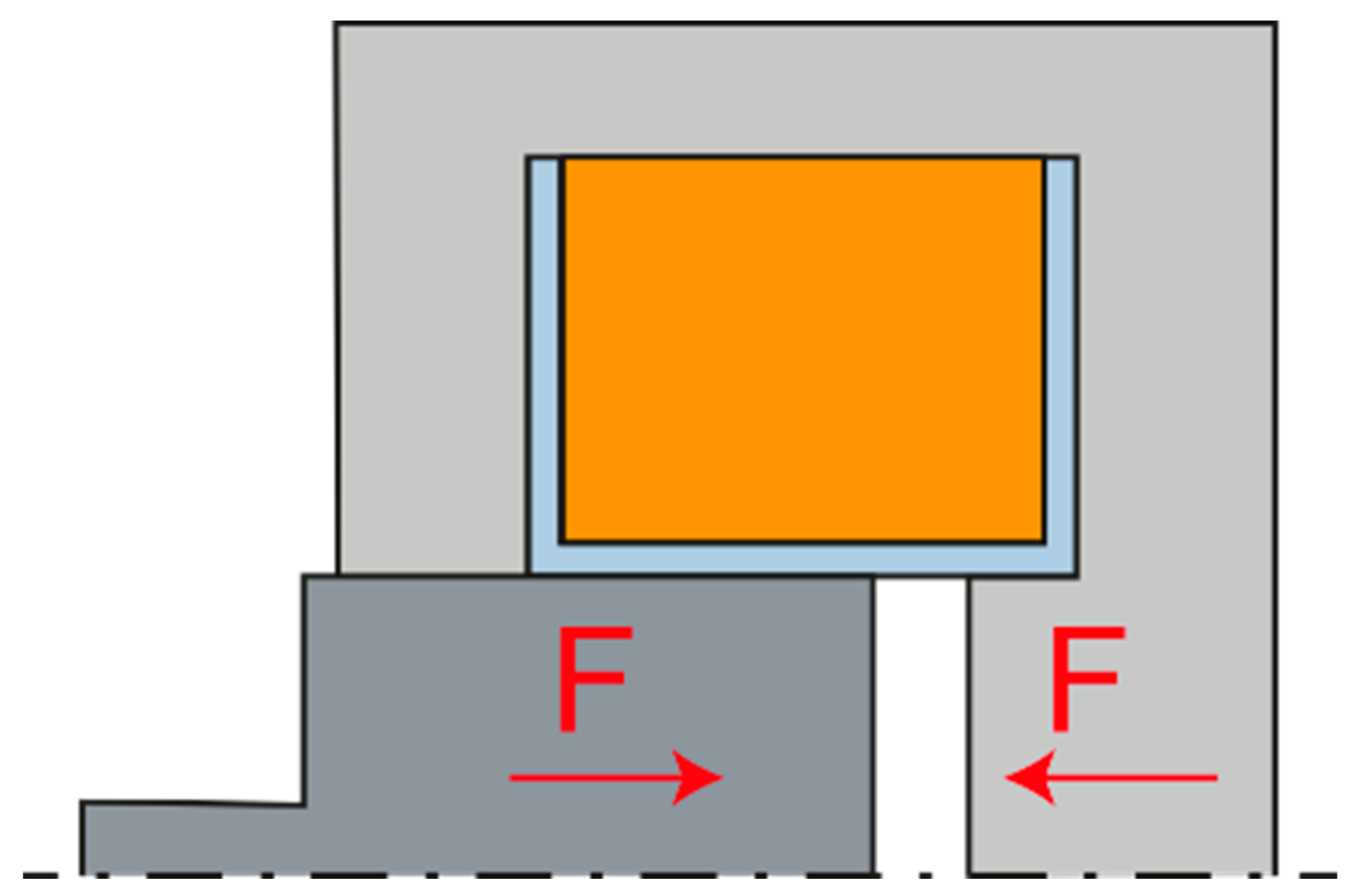 Machines 10 00309 g005 550