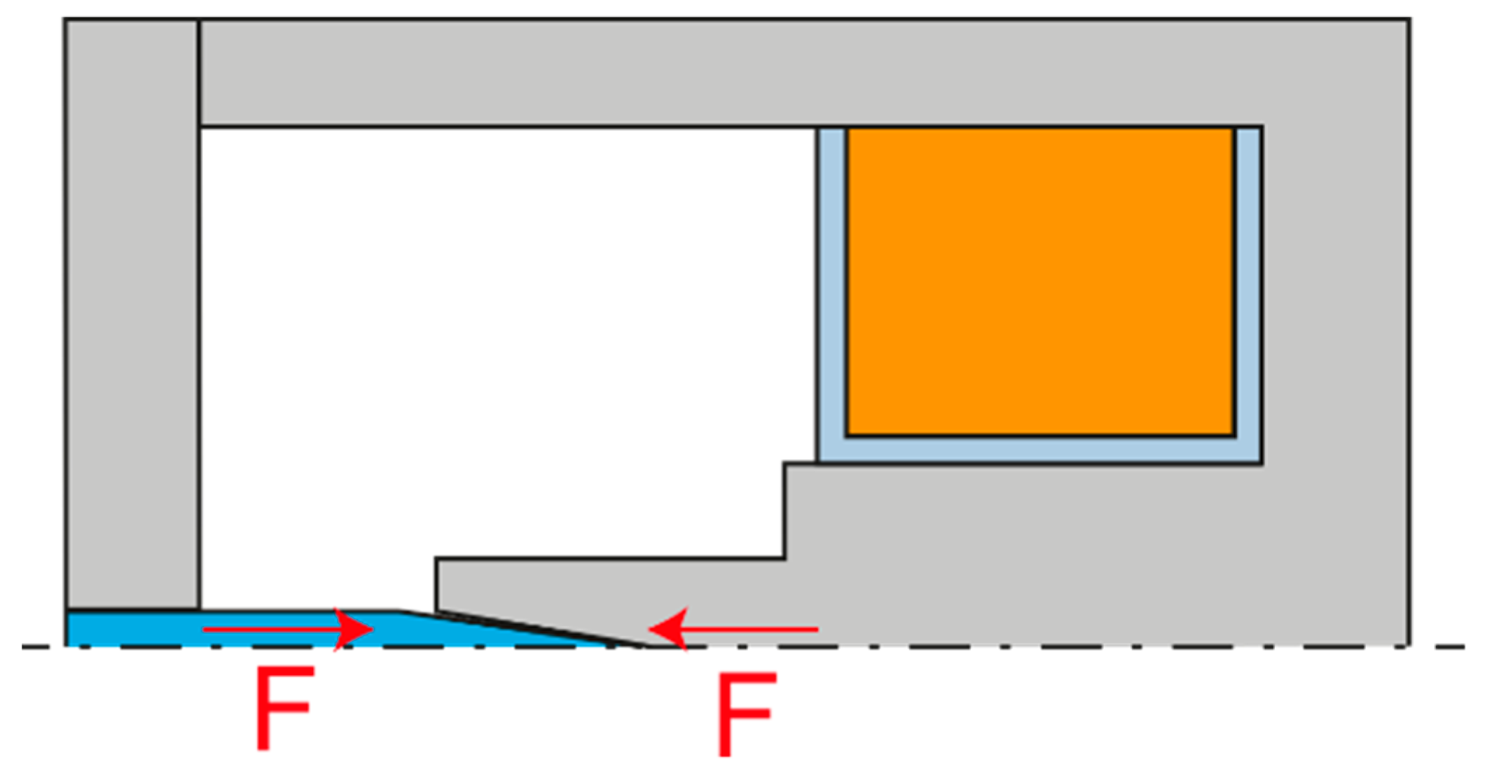 Machines 10 00309 g006 550