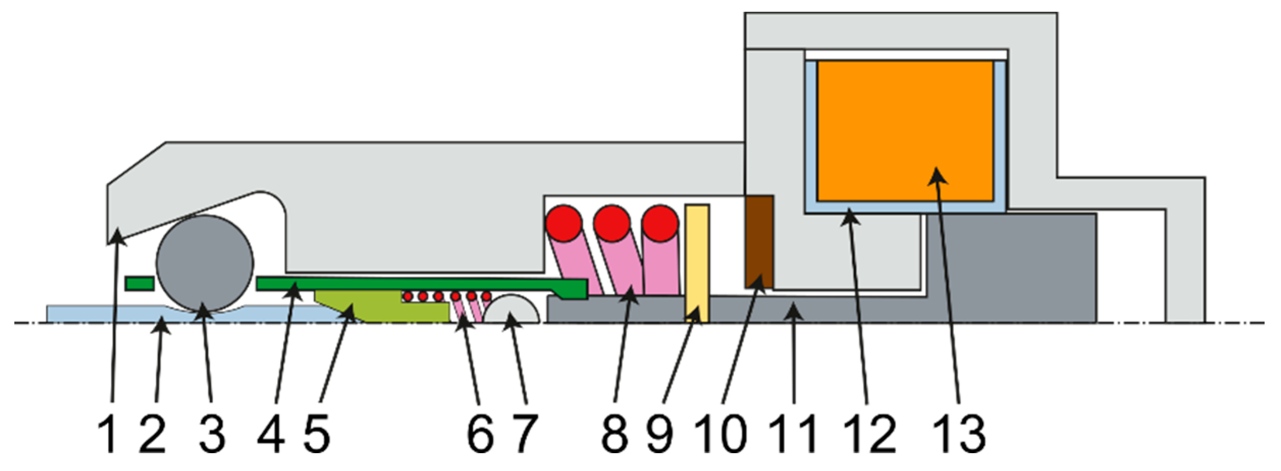 Machines 10 00309 g009 550