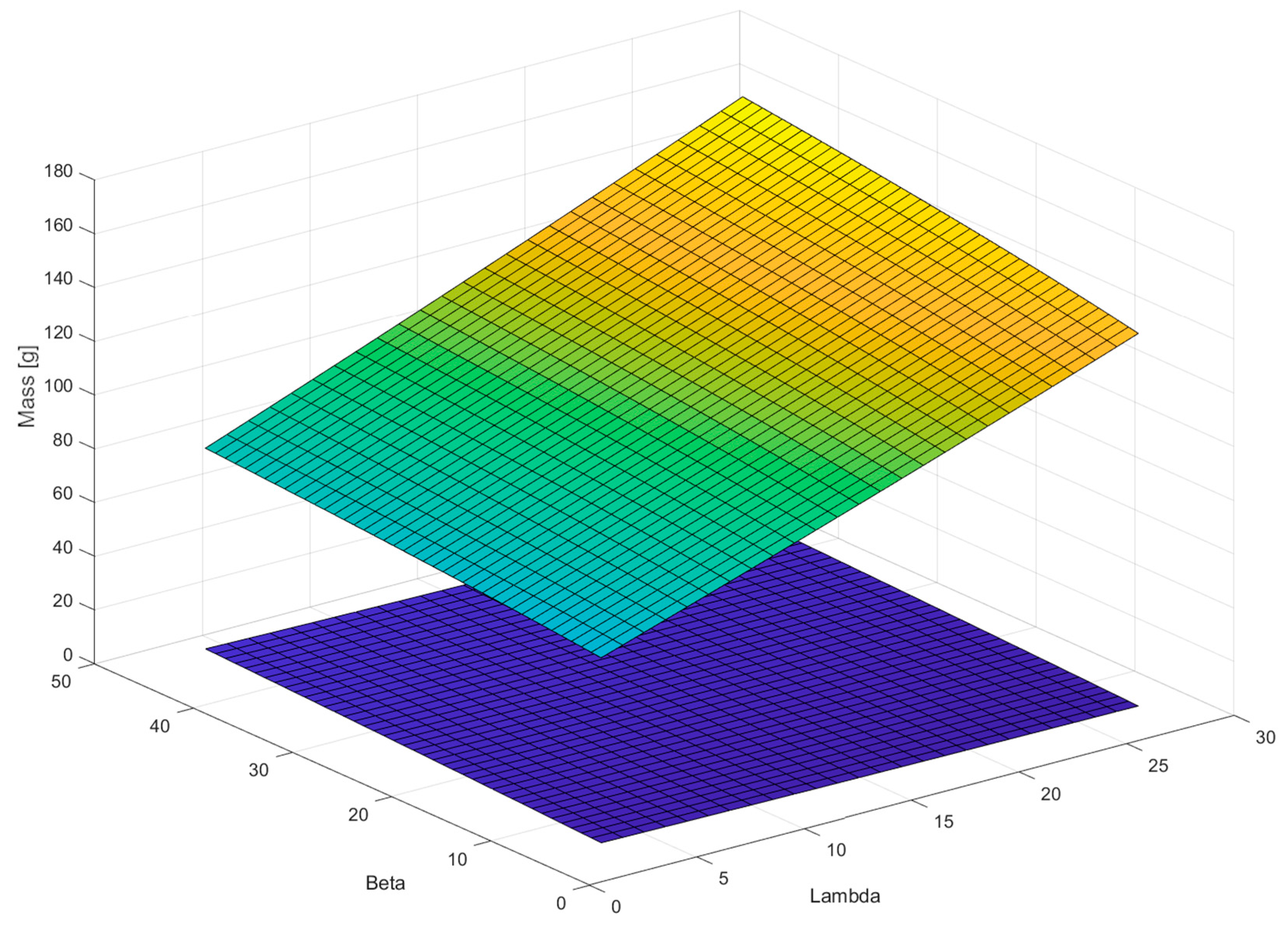 Machines 10 00309 g010 550