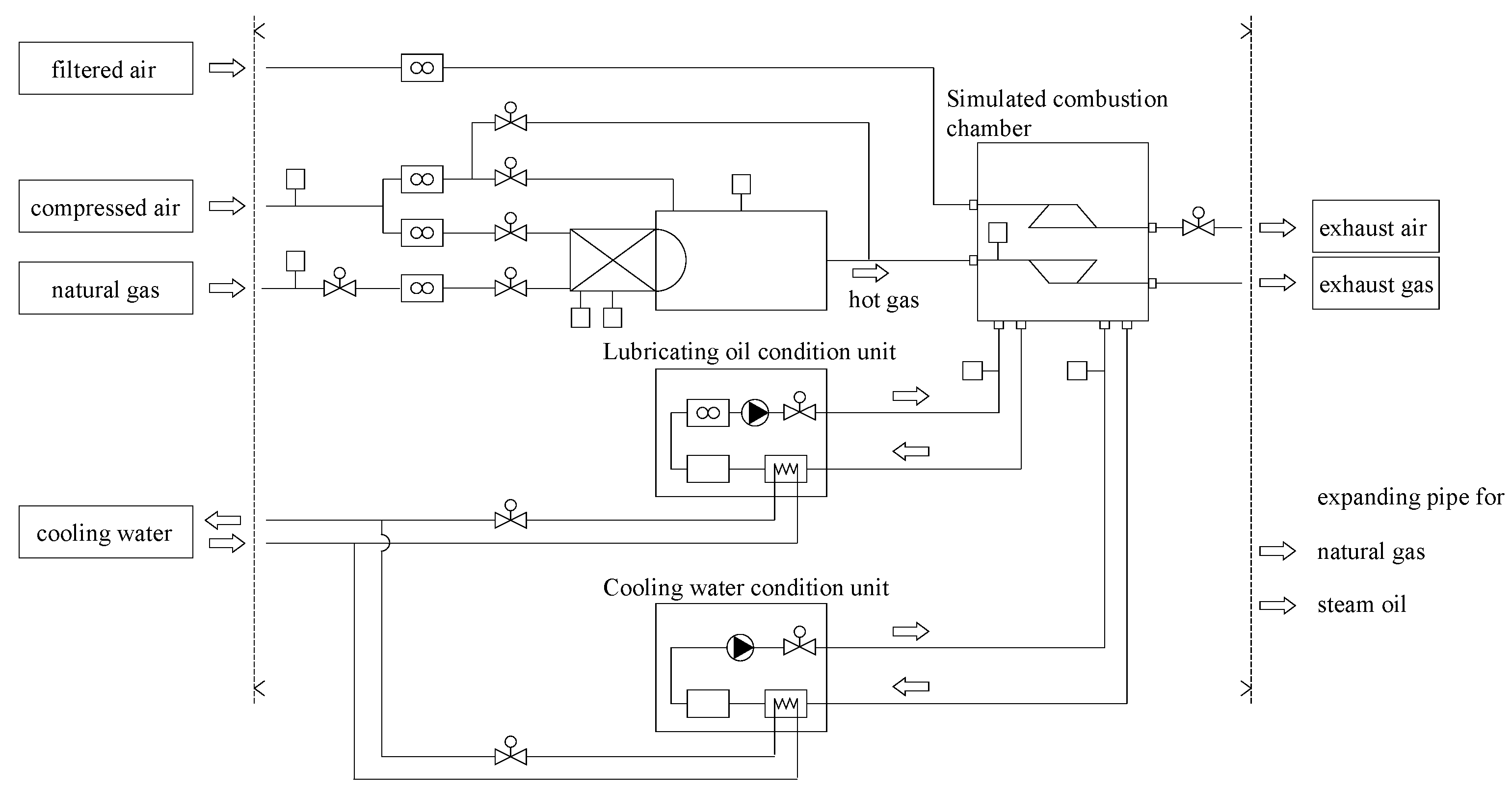 Machines 10 00313 g004 Machines 10 00313 g004