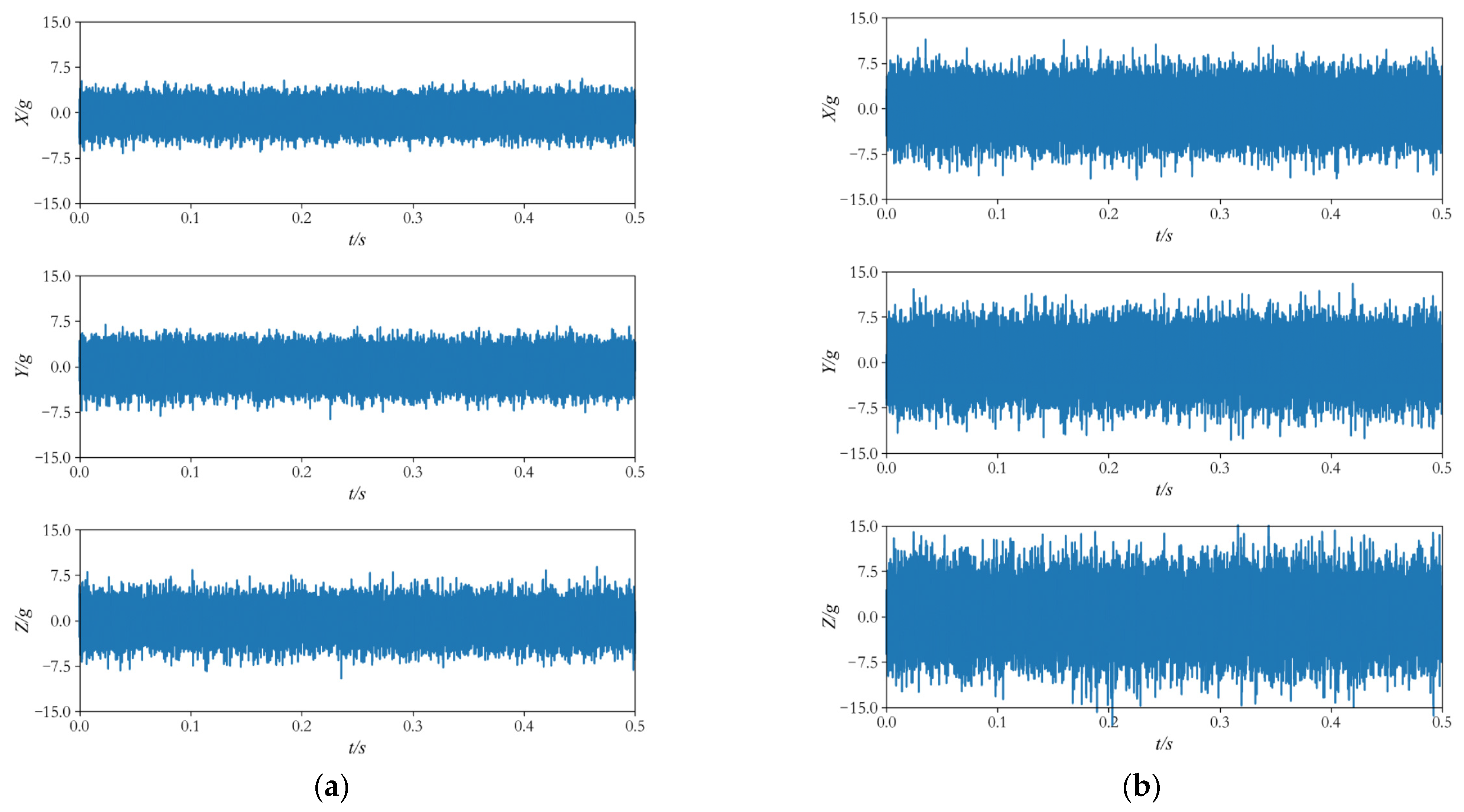 Machines 10 00313 g007 Machines 10 00313 g007