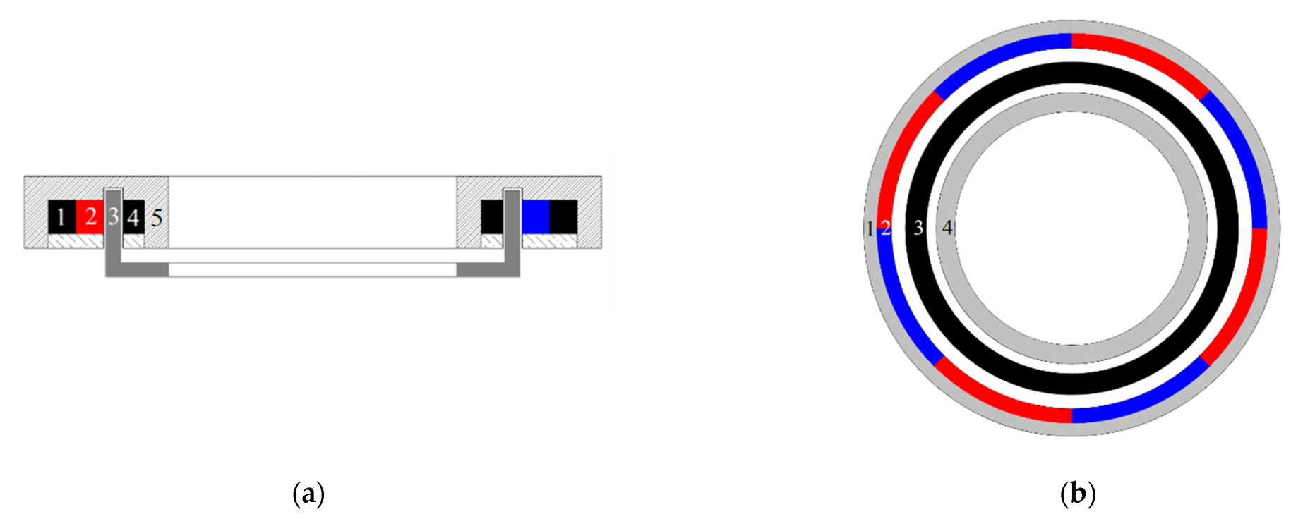 Machines 10 00314 g001 550