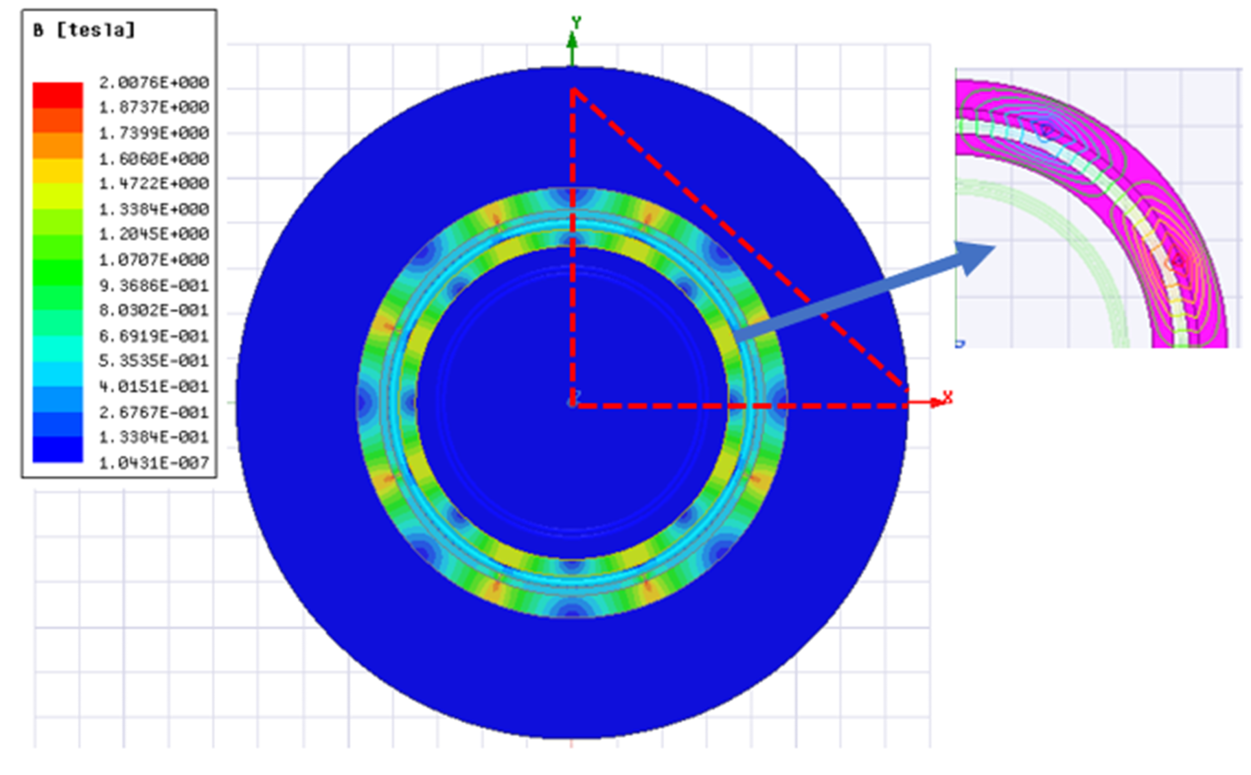 Machines 10 00314 g007 550