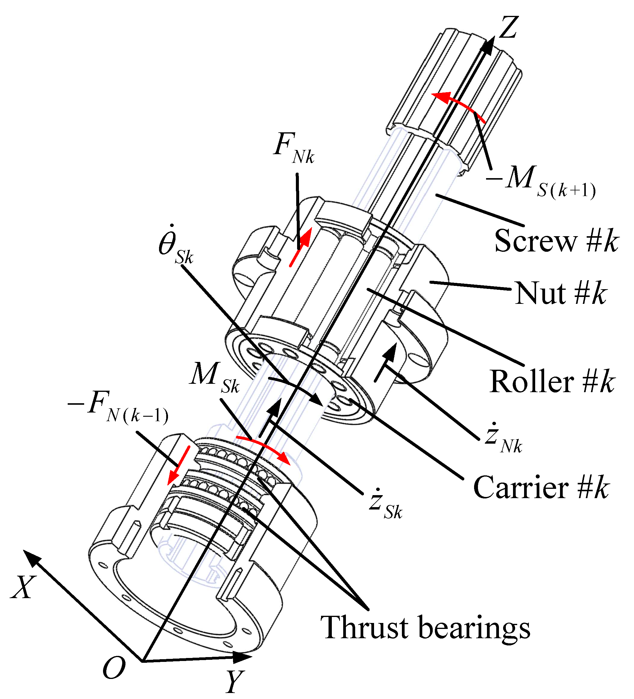 Review on Motion and Load-Bearing Characteristics of the
