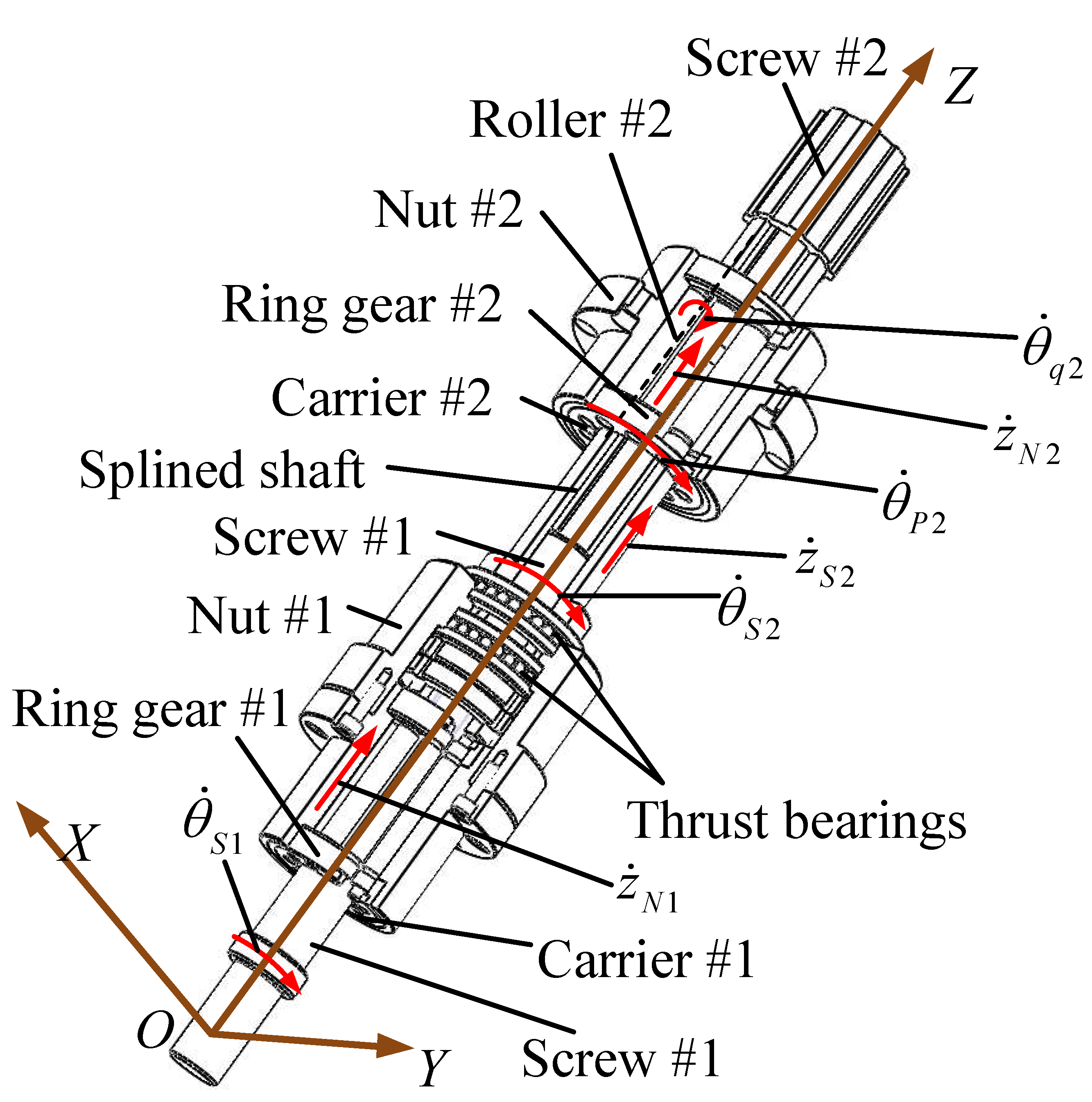 Machines 10 00317 g013