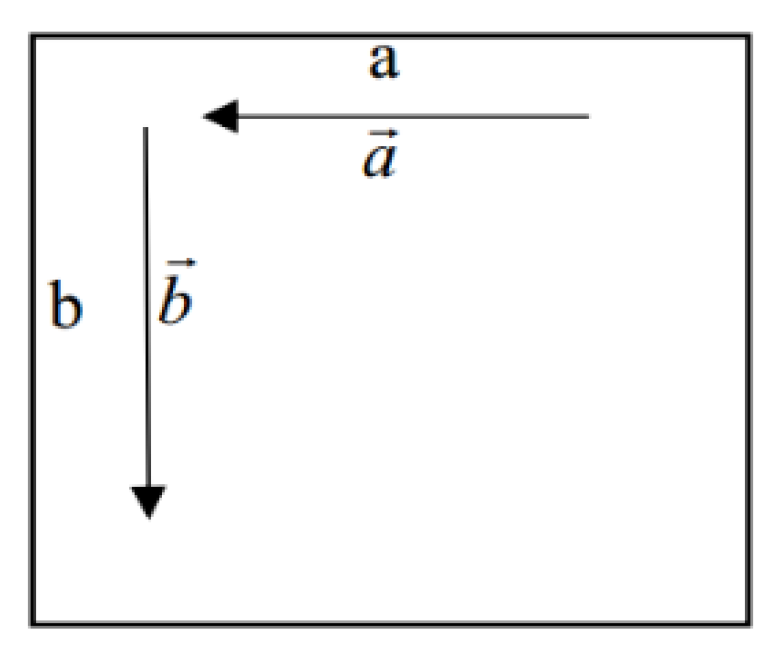Machines 10 00319 g001 550