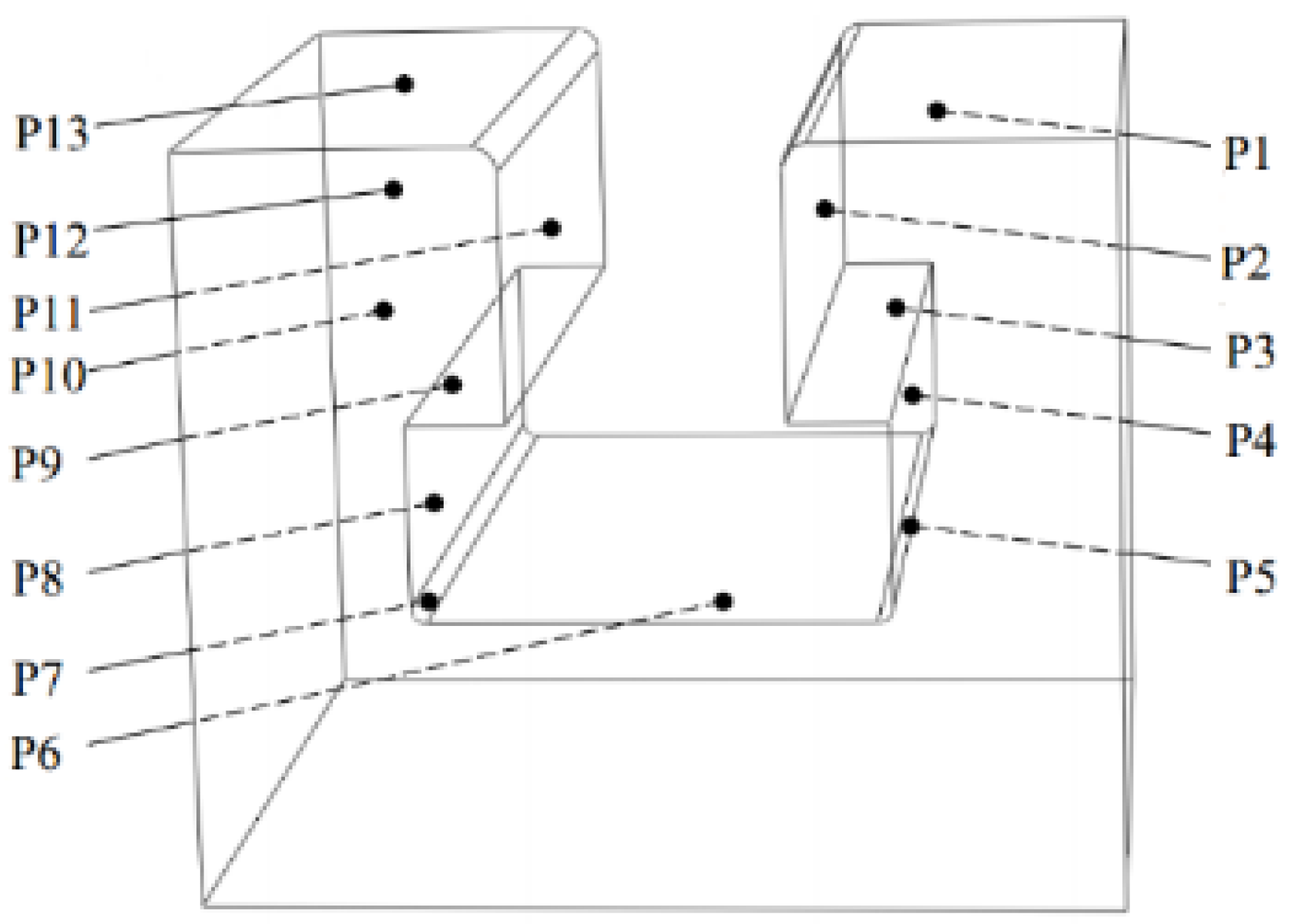 Machines 10 00319 g003 550