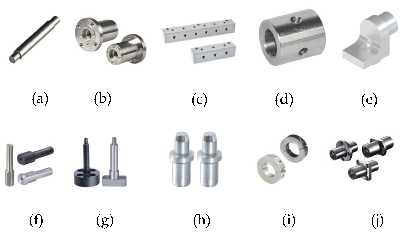 Machines 10 00319 g009 550