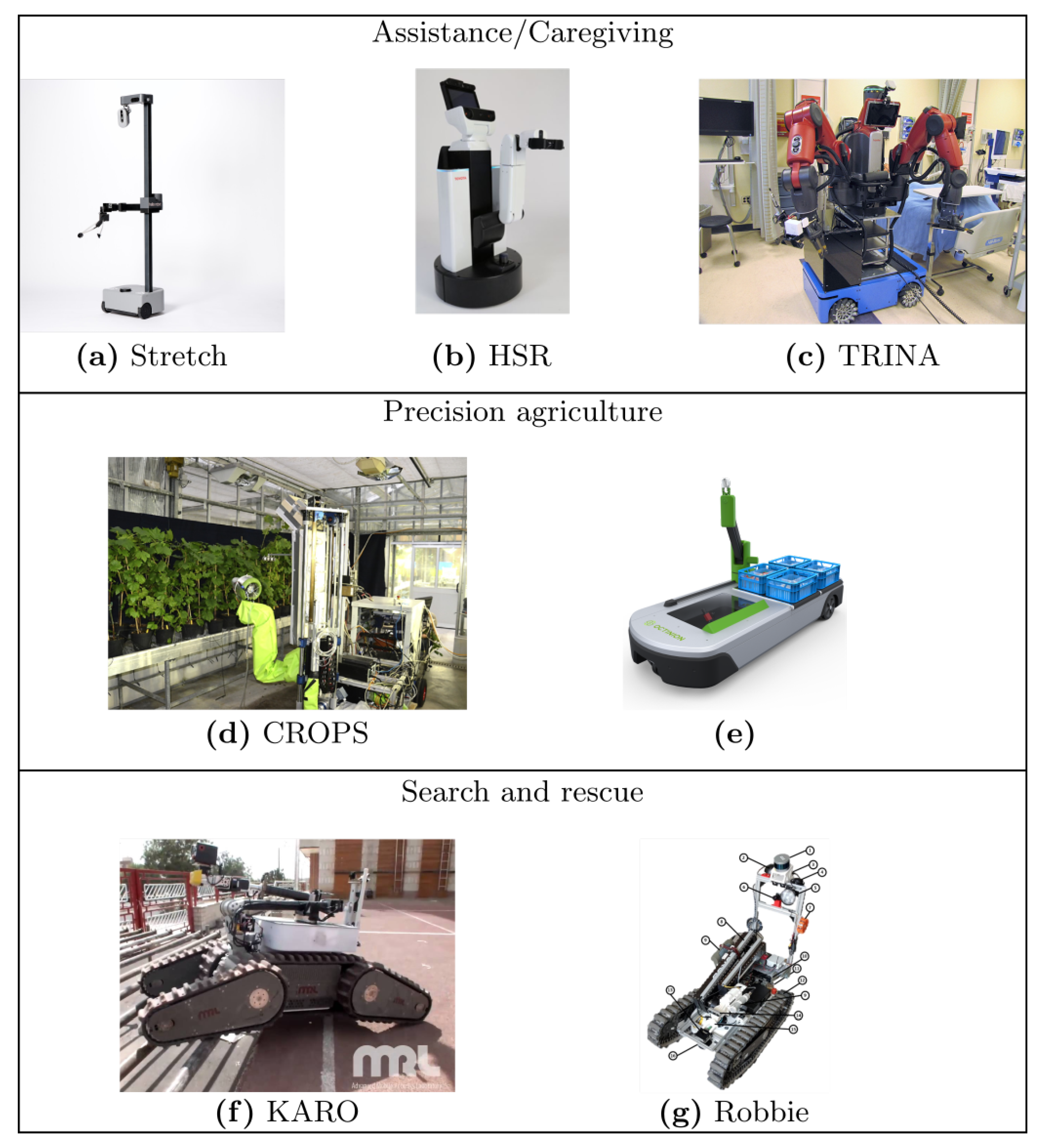 Machines 10 00321 g001 550