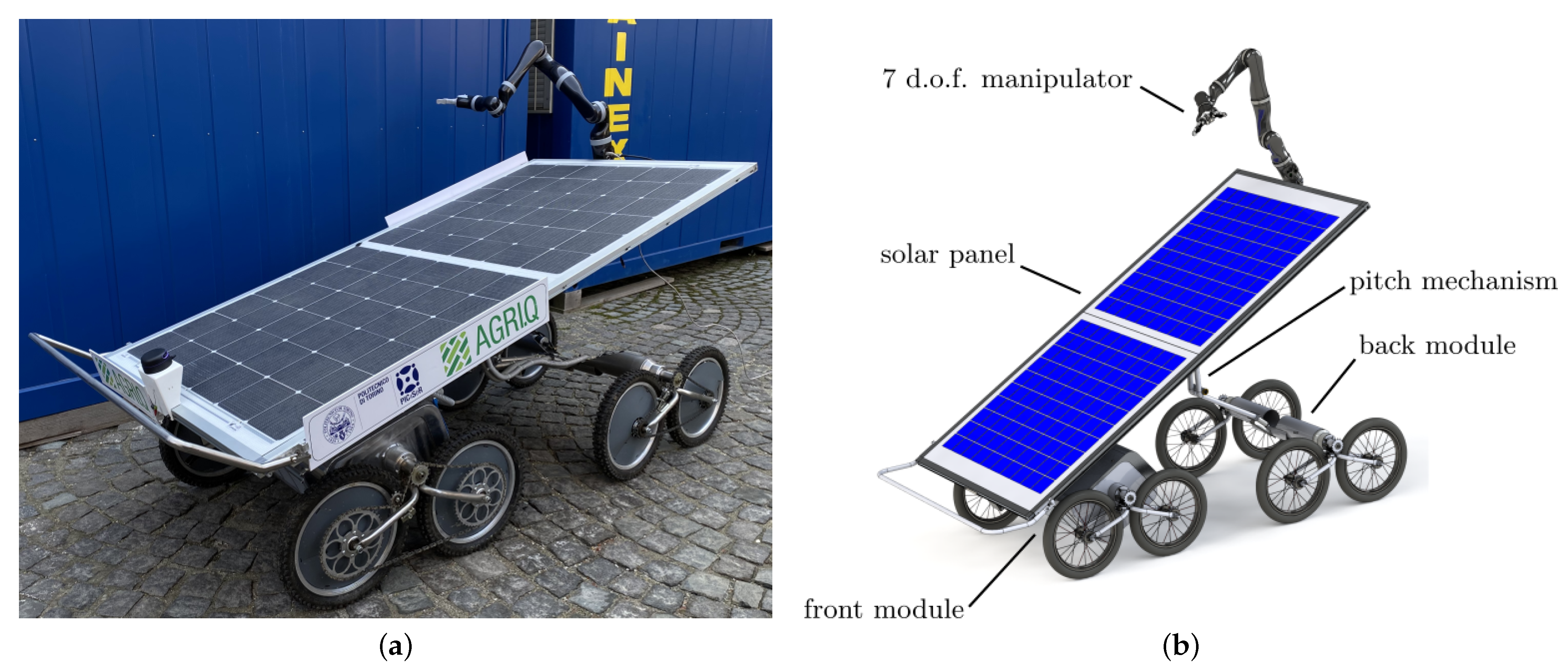 Machines 10 00321 g002 550