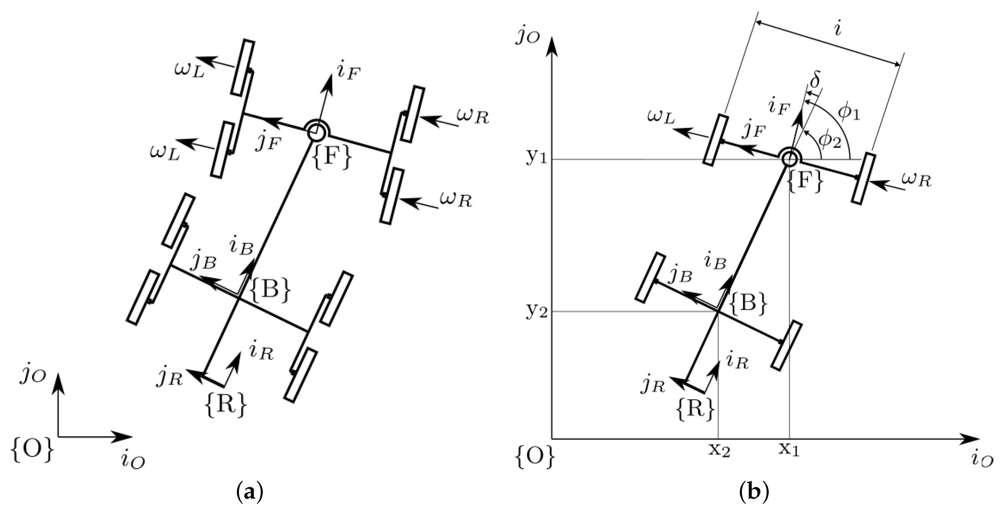Machines 10 00321 g003 550
