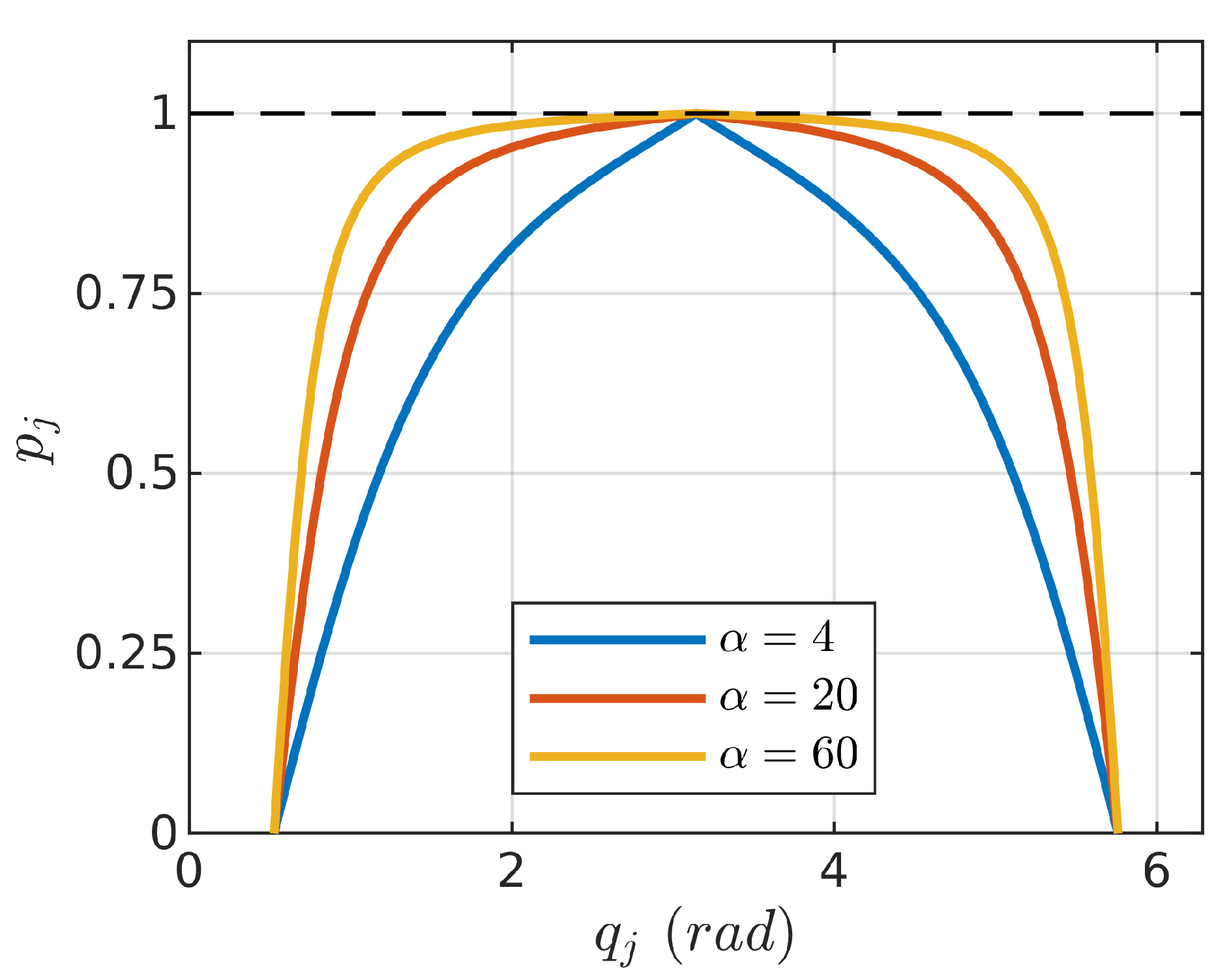 Machines 10 00321 g005 550