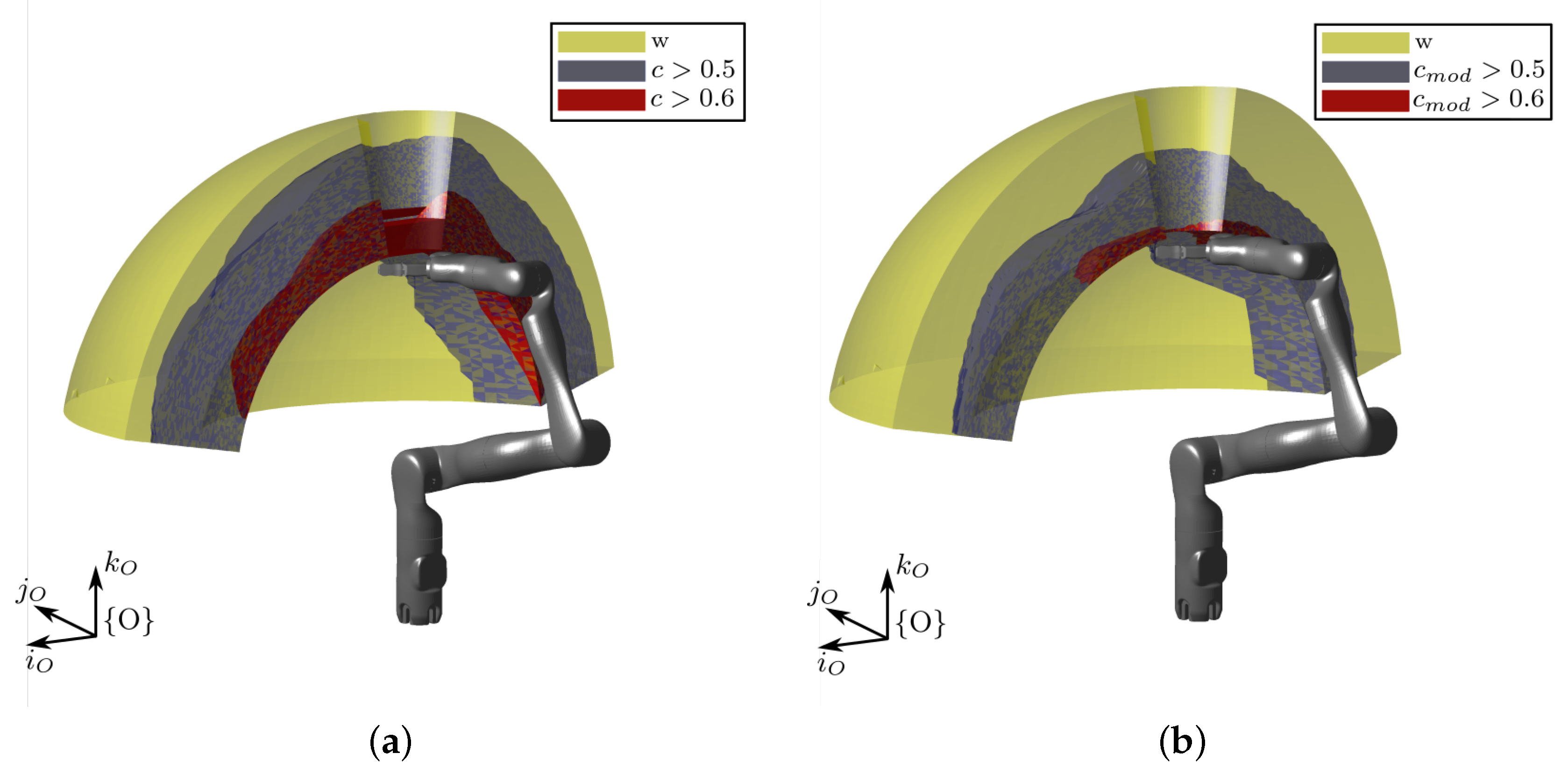 Machines 10 00321 g006 550