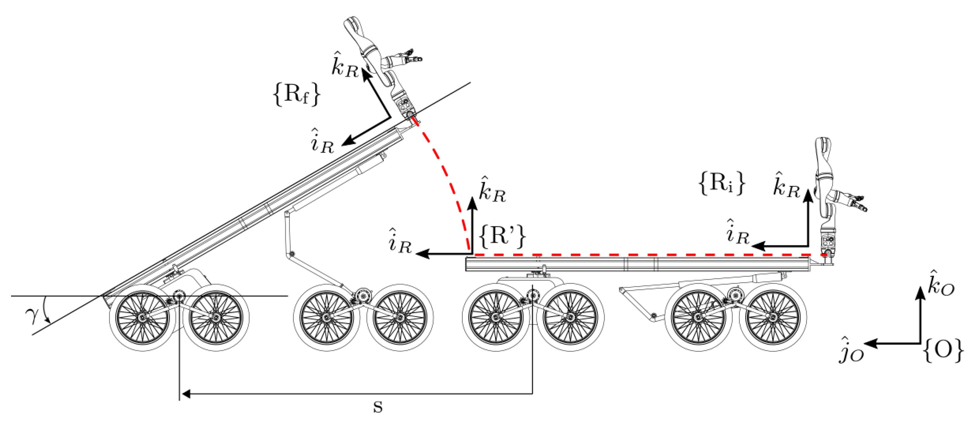 Machines 10 00321 g007 550