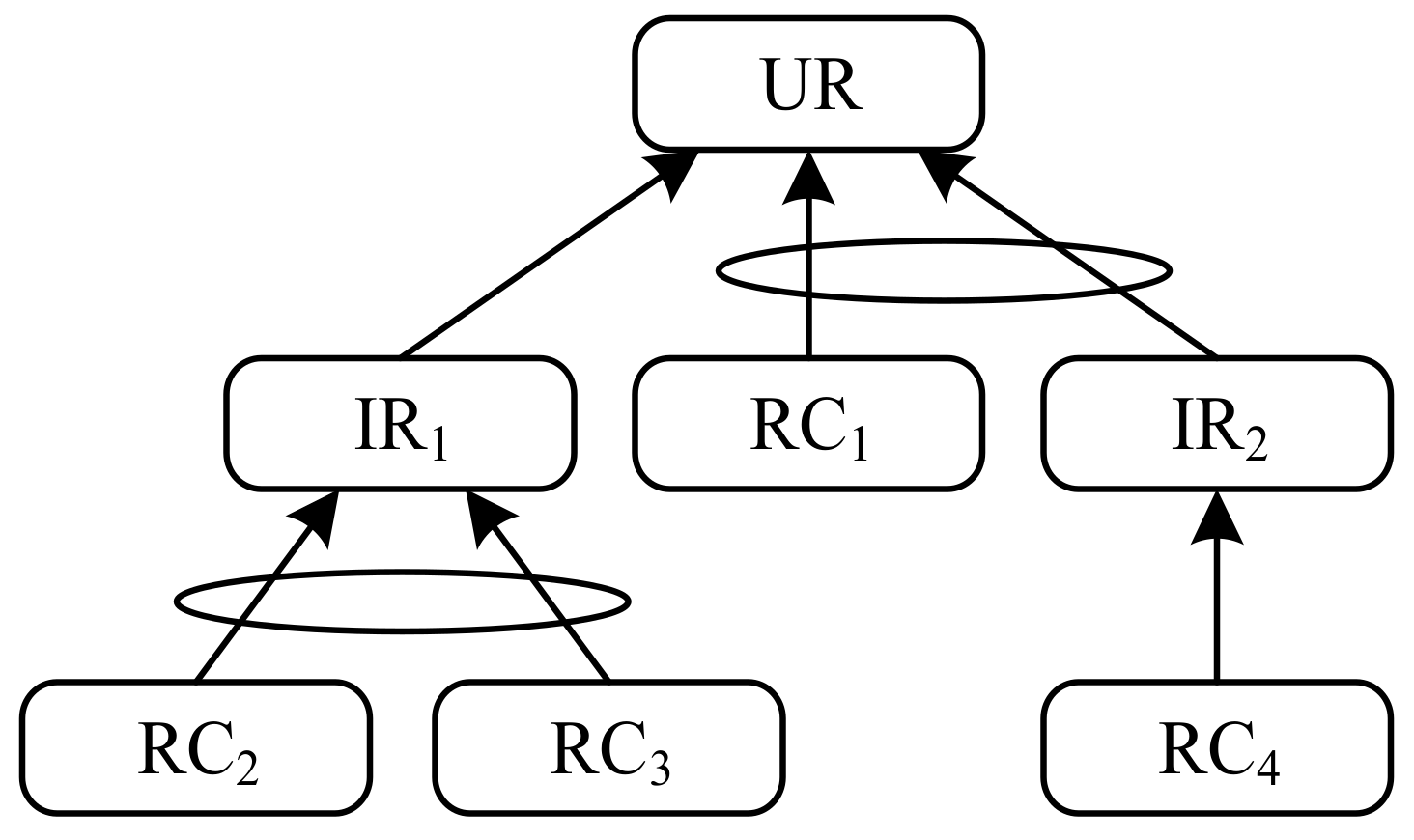 Machines 10 00323 g002 550