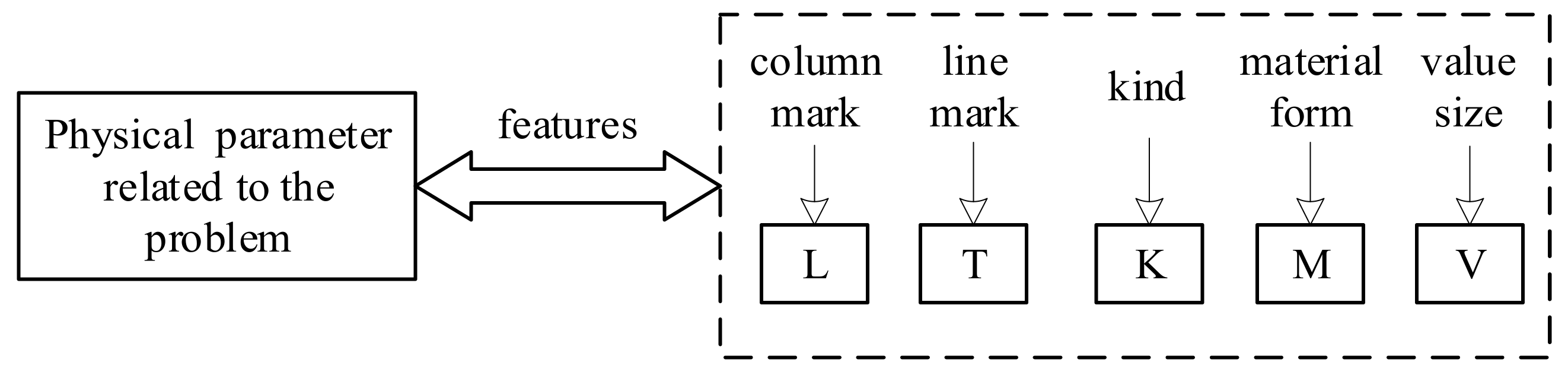 Machines 10 00323 g004 550