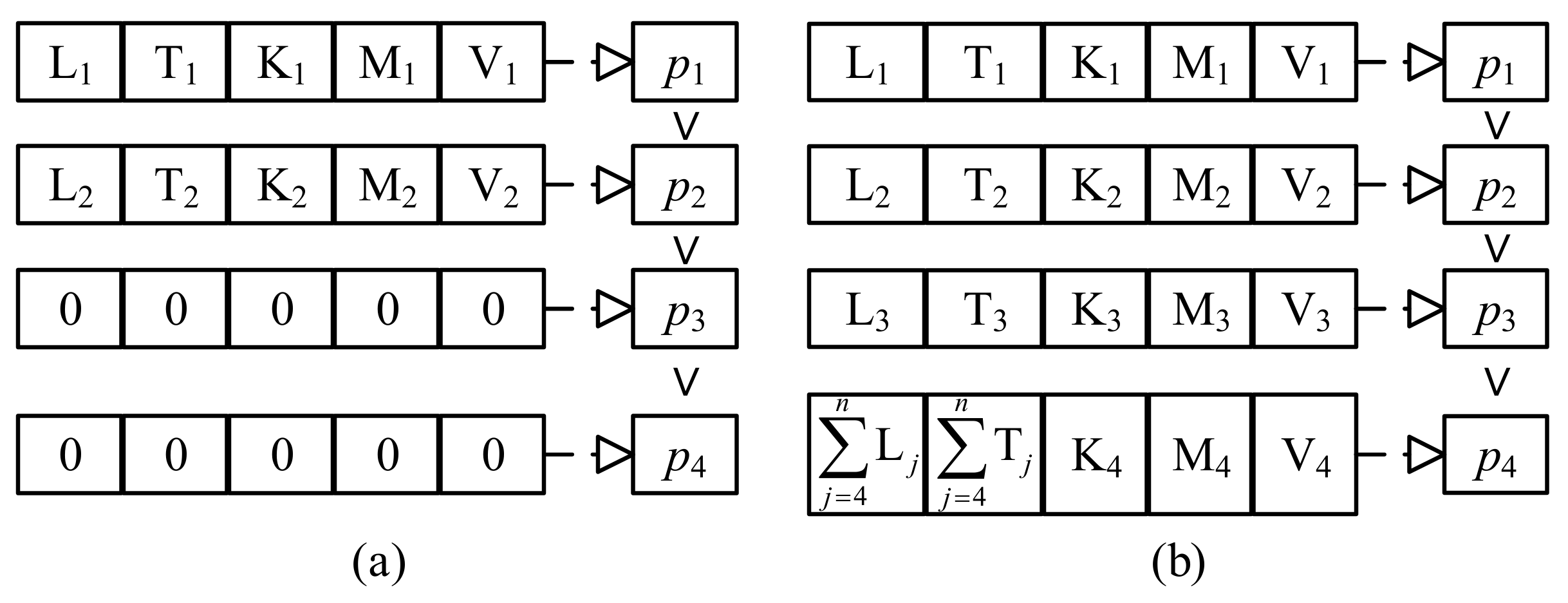 Machines 10 00323 g005 550