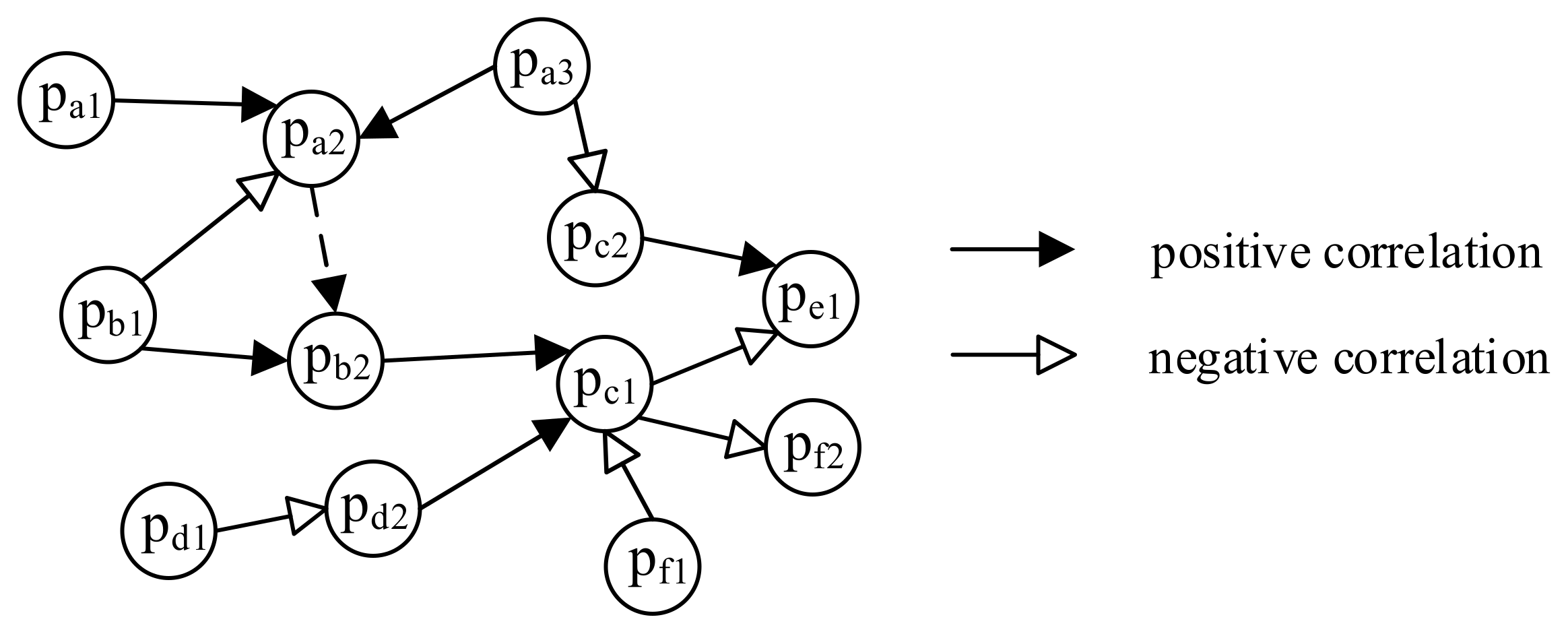 Machines 10 00323 g009 550