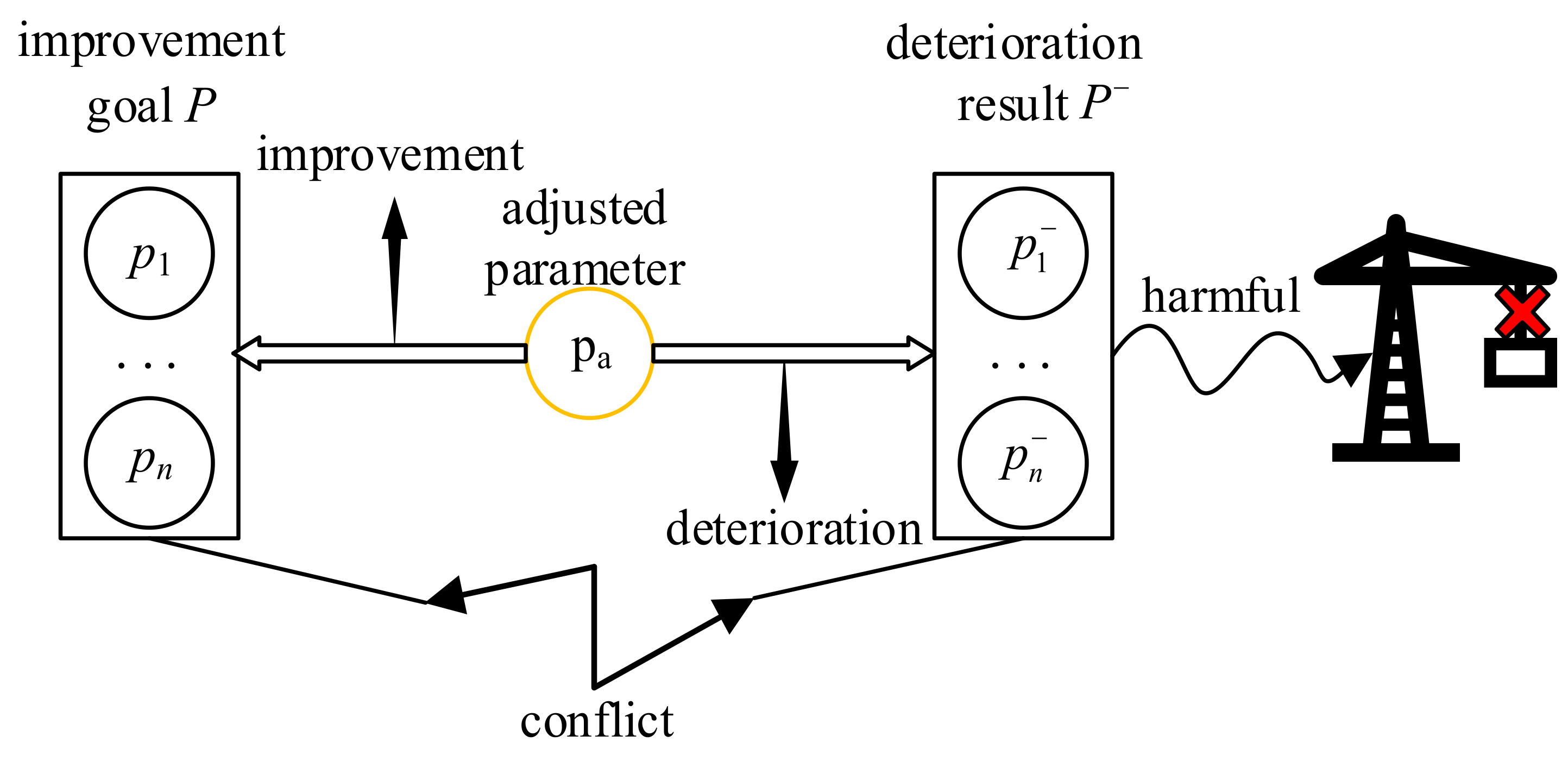 Machines 10 00323 g011 550