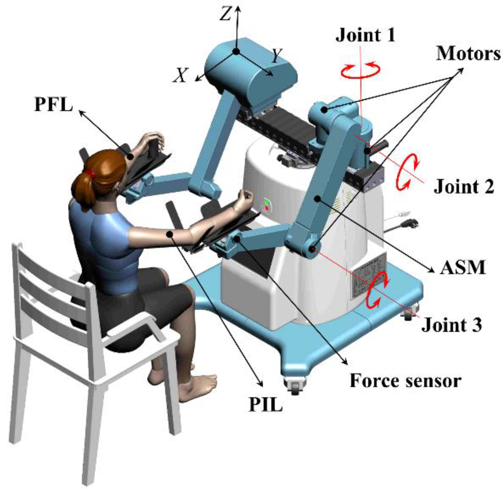 Machines 10 00324 g001 550