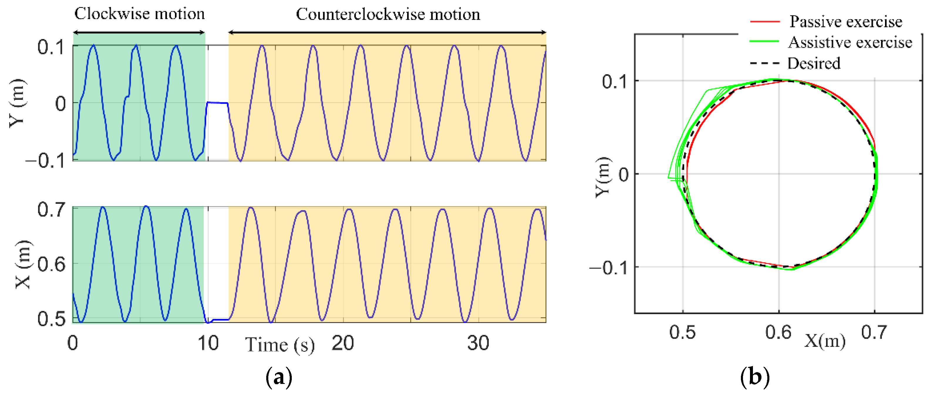 Machines 10 00324 g009 550
