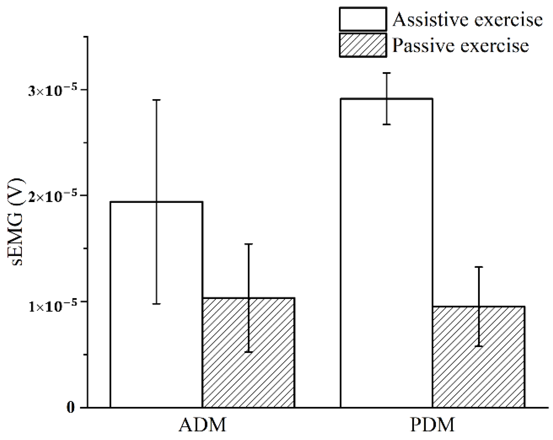 Machines 10 00324 g015 550