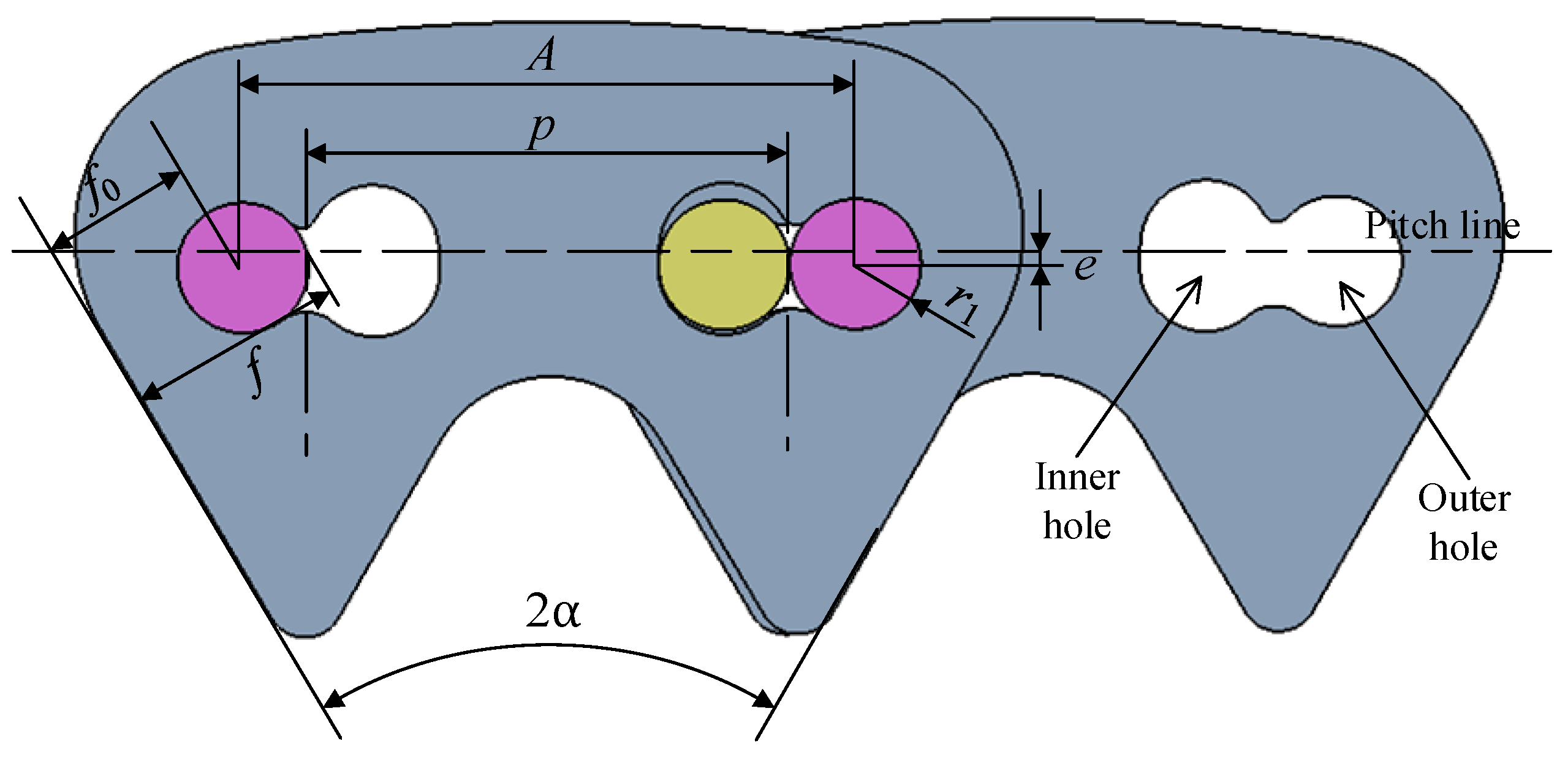 Machines 10 00325 g002