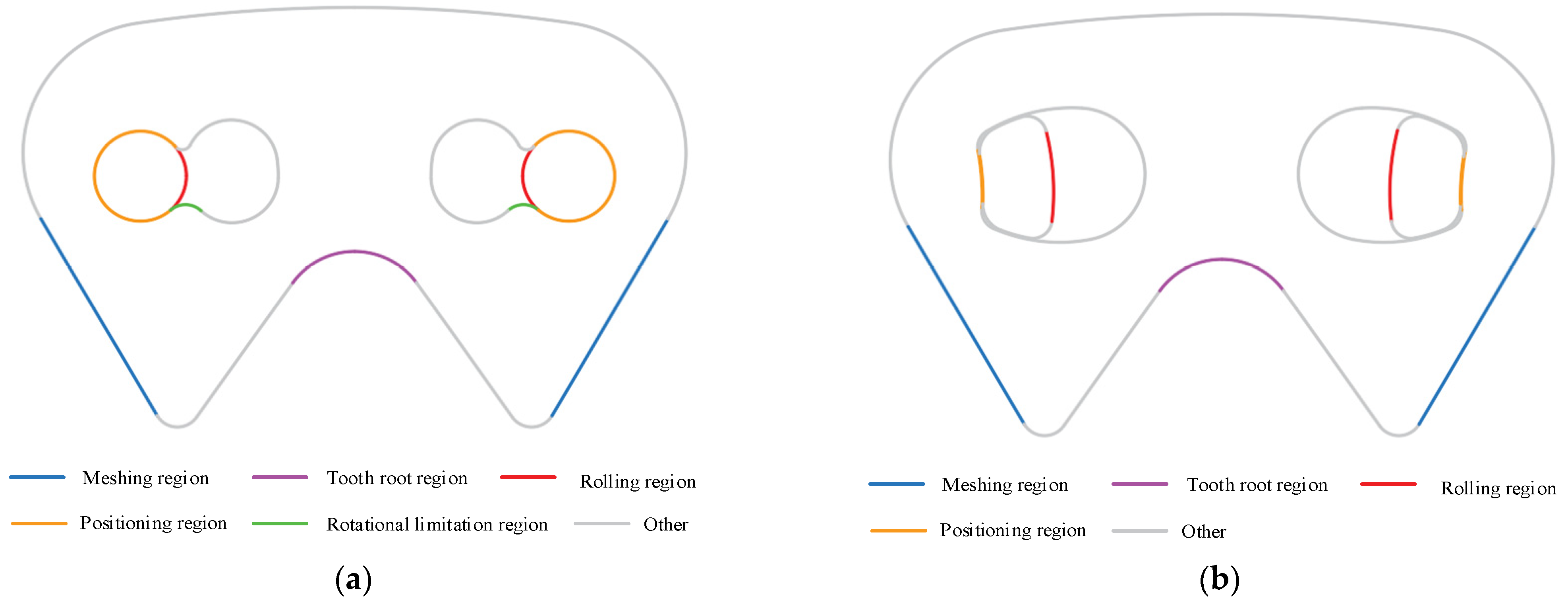 Machines 10 00325 g015