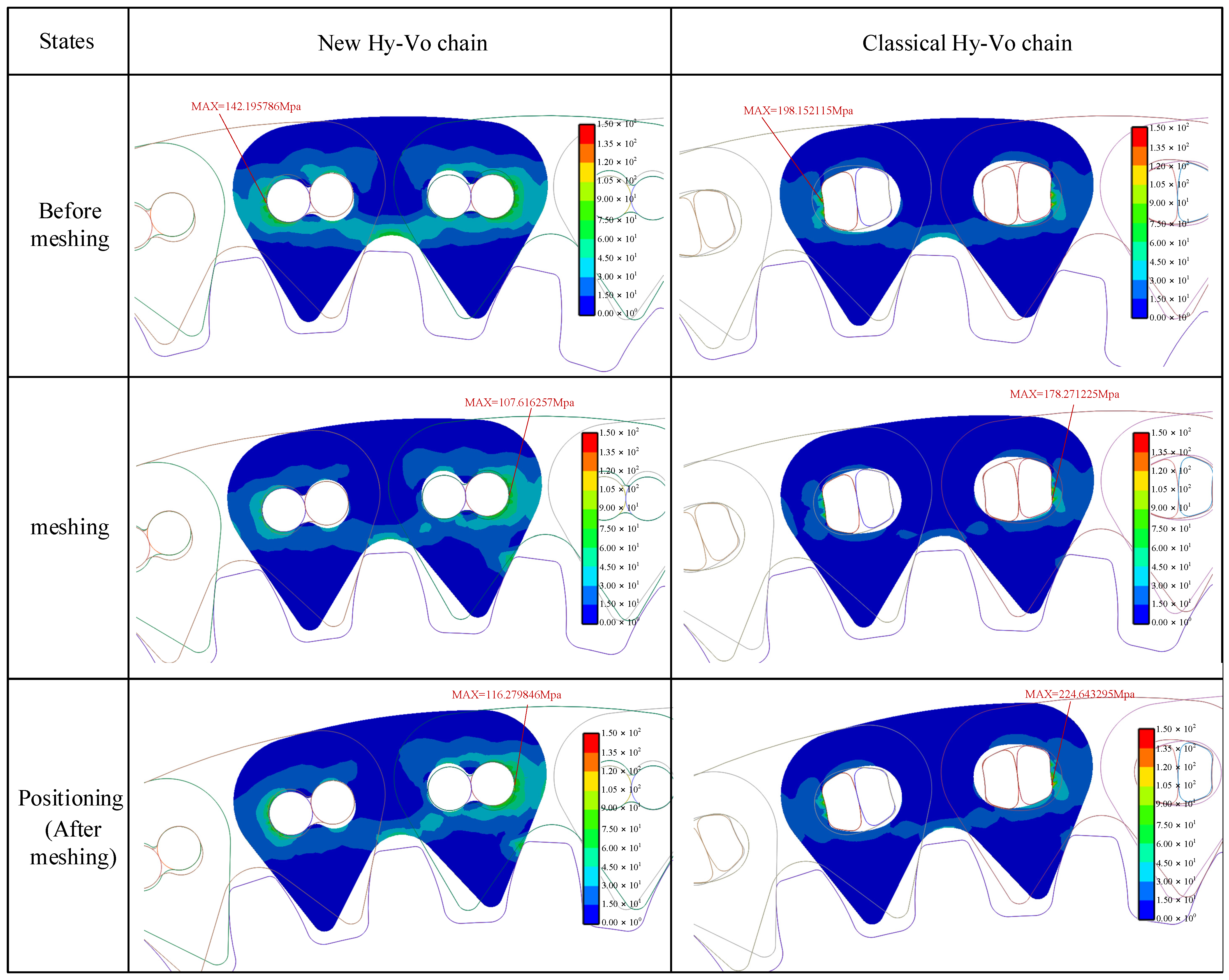 Machines 10 00325 g023