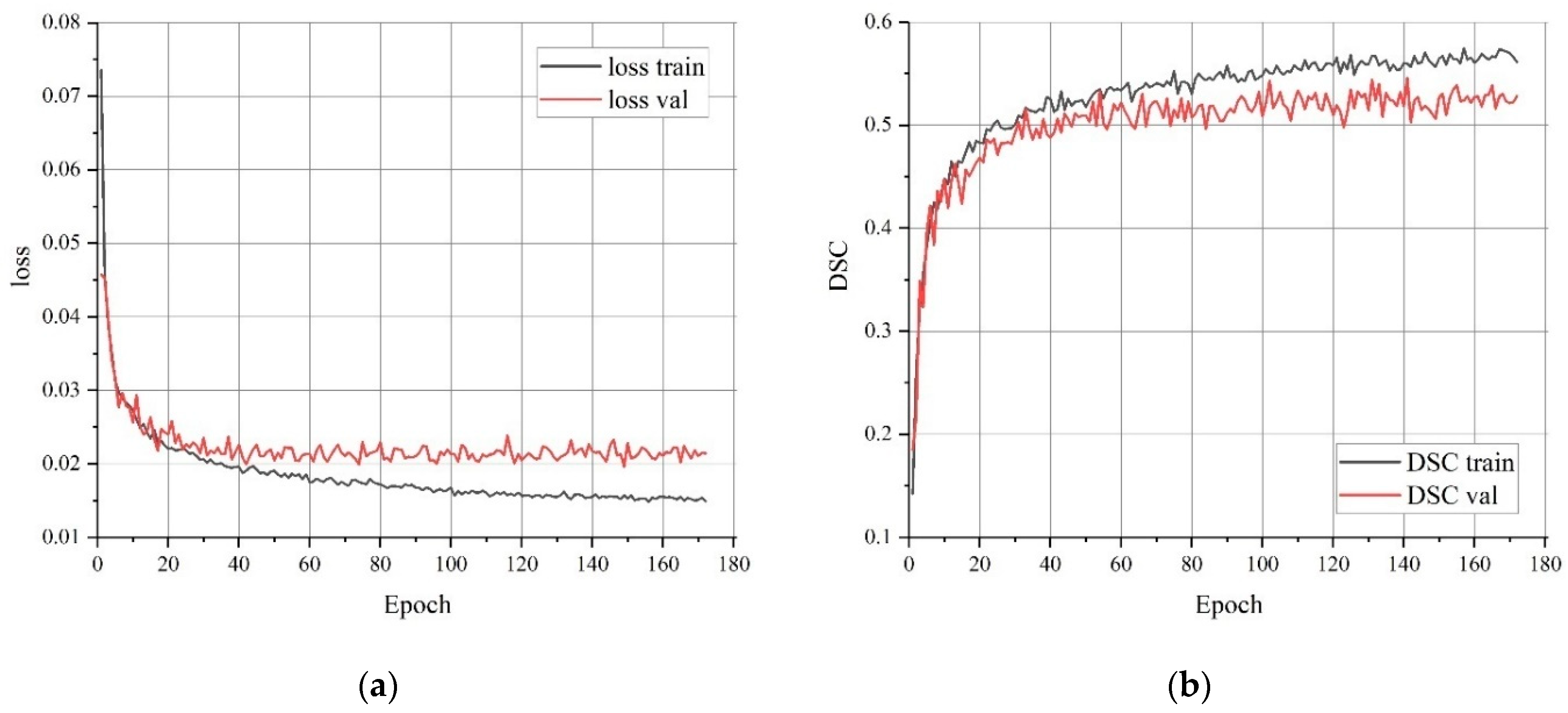 Machines 10 00327 g006 550