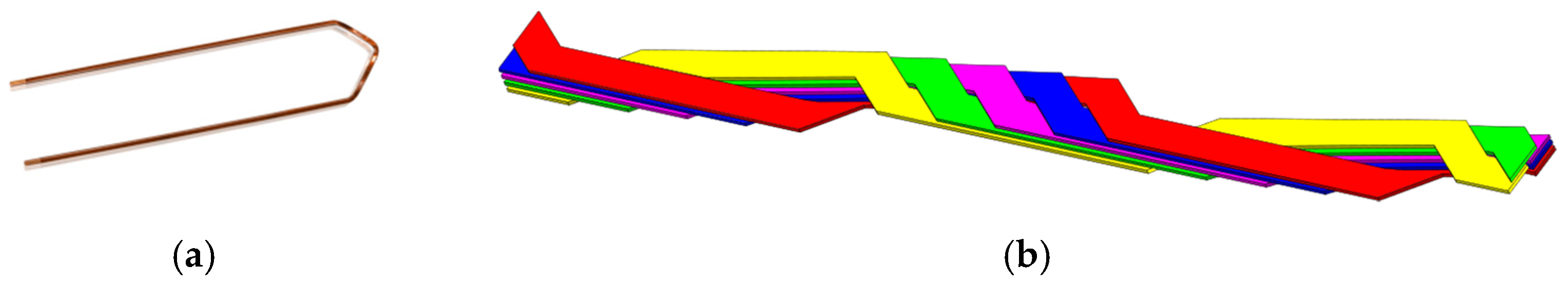 Machines 10 00330 g002 550