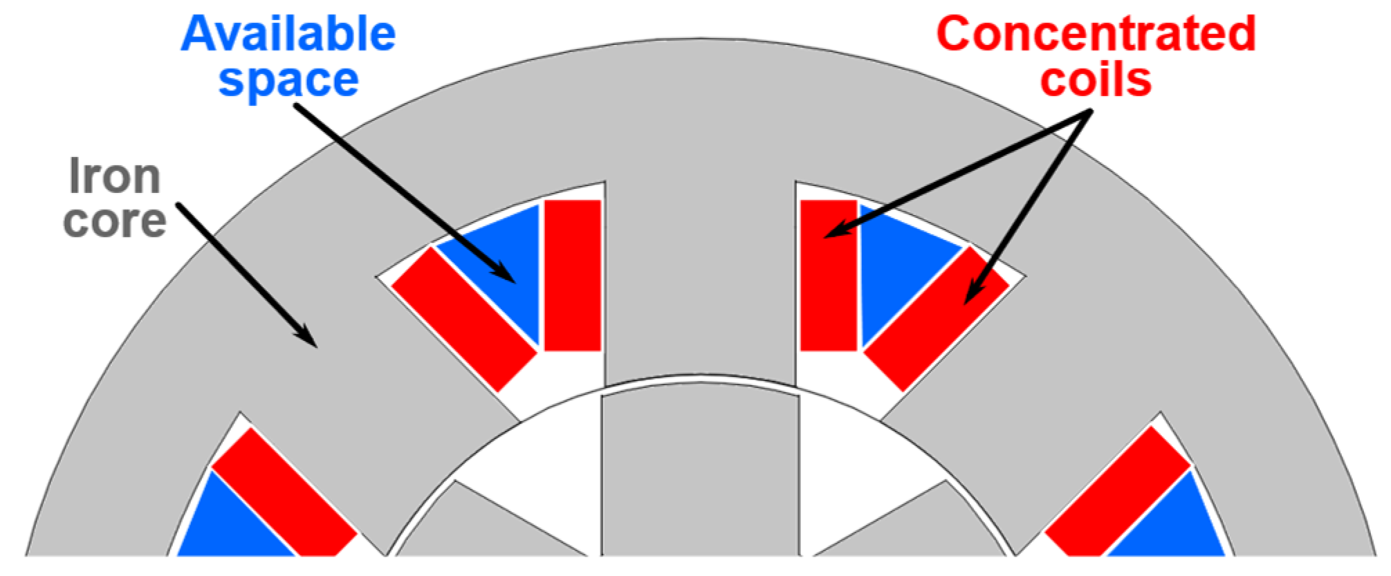 Machines 10 00330 g007 550