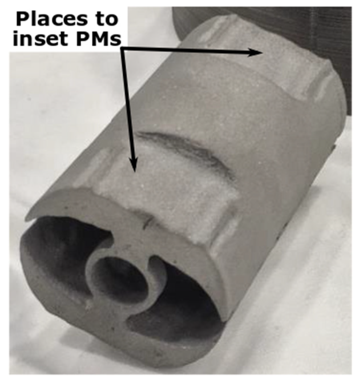 Machines 10 00330 g014 550