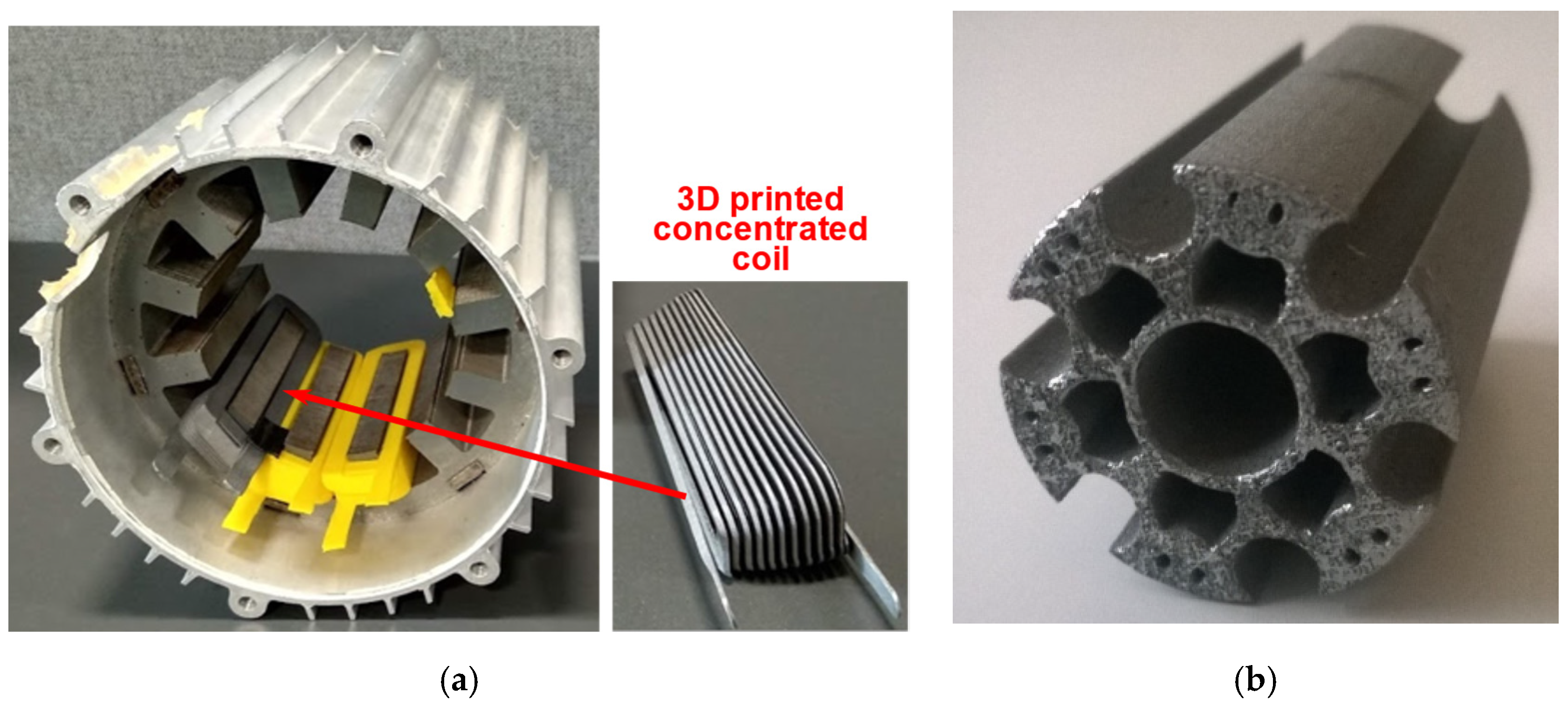 Machines 10 00330 g016 550