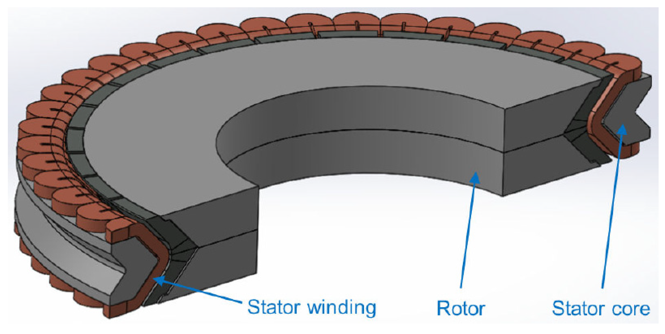Machines 10 00330 g018 550