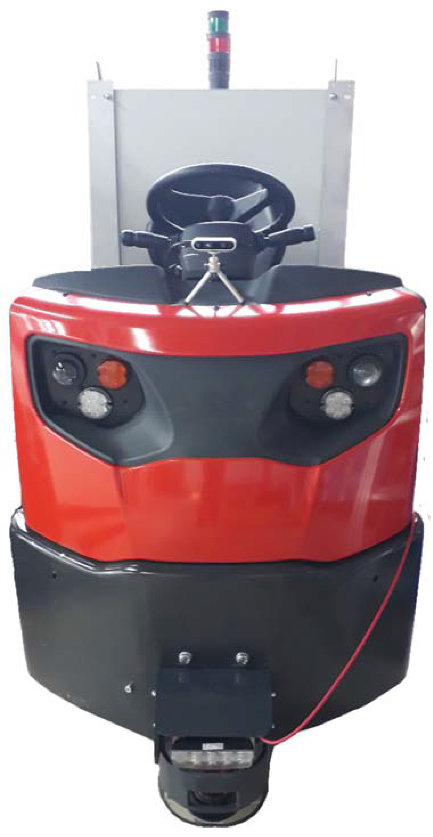 Machines 10 00332 g001 550