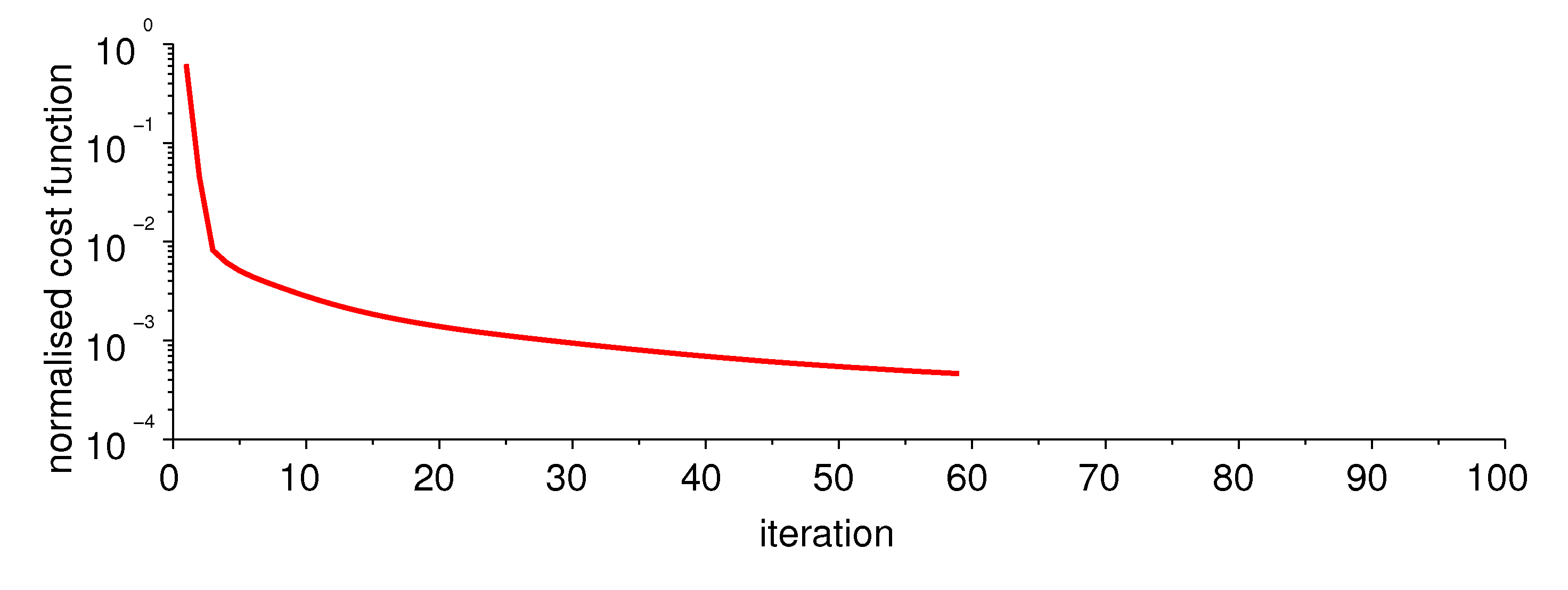 Machines 10 00333 g003 550