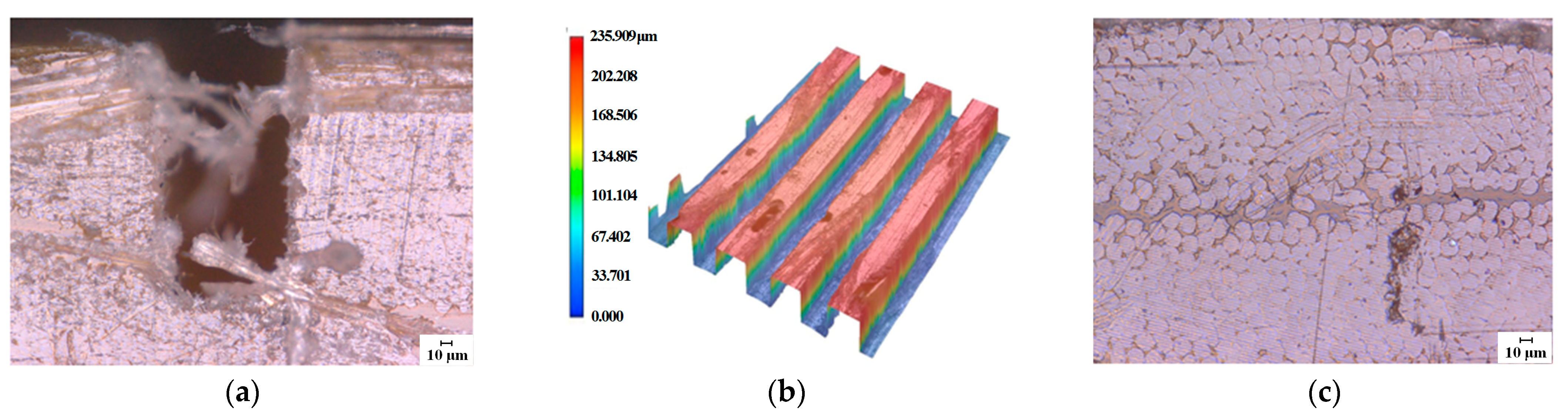 Machines 10 00334 g007a 550