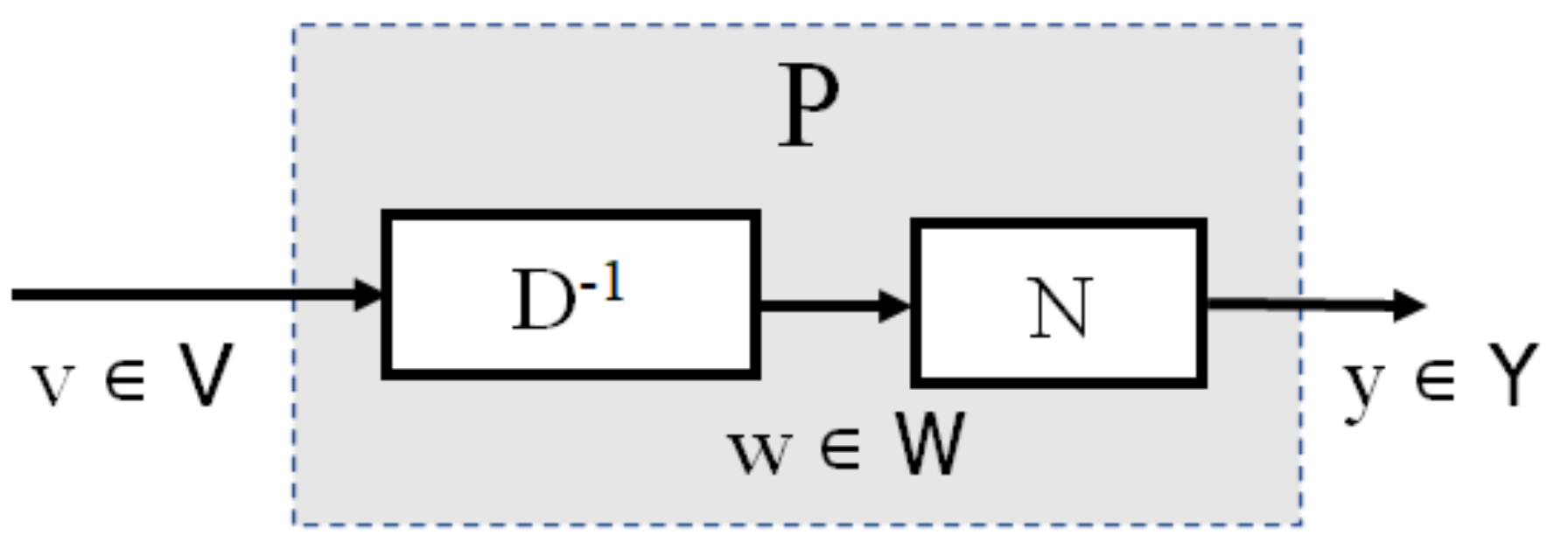Machines 10 00335 g001 550
