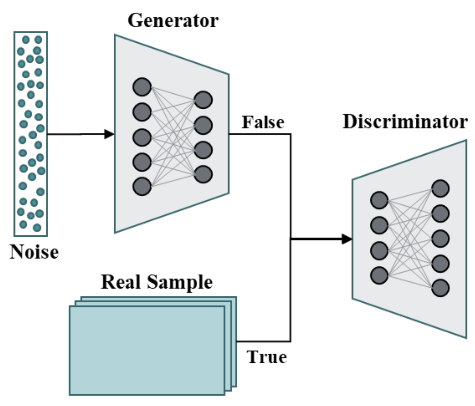 Machines 10 00336 g001